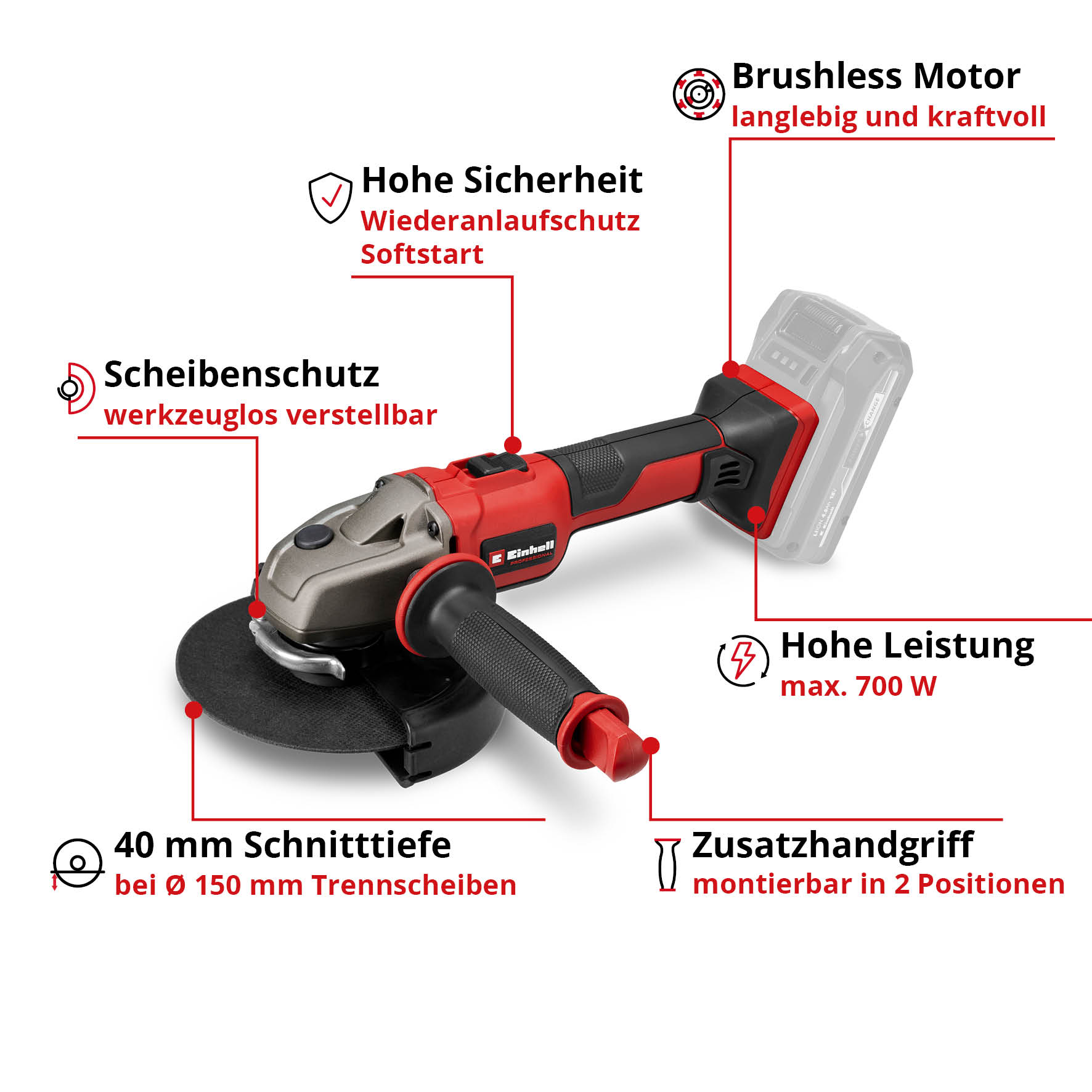 EINHELL PROFESSIONAL Akku-Winkelschleifer 4431144 TE-AG 18/150 Li BL, Solo EINHELL Akku-Winkelschleifer 4431144 TE-AG 18/150 Li BL, Solo