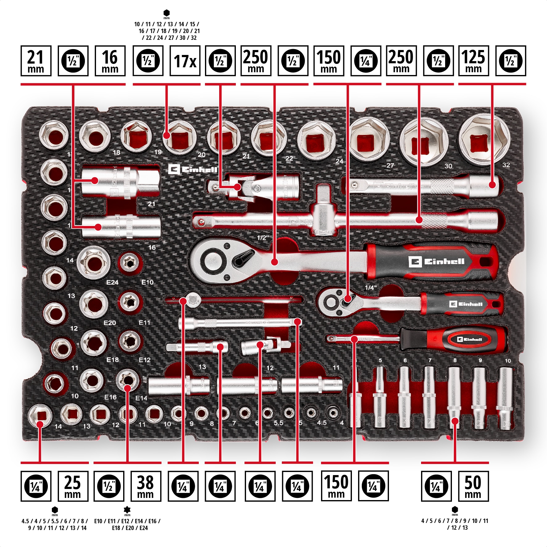 EINHELL E-Case-Einleger Stecknüsse und Ratschen, 370520, 60-teilig EINHELL E-Case-Einleger Stecknüsse und Ratschen, 370520, 60-teilig