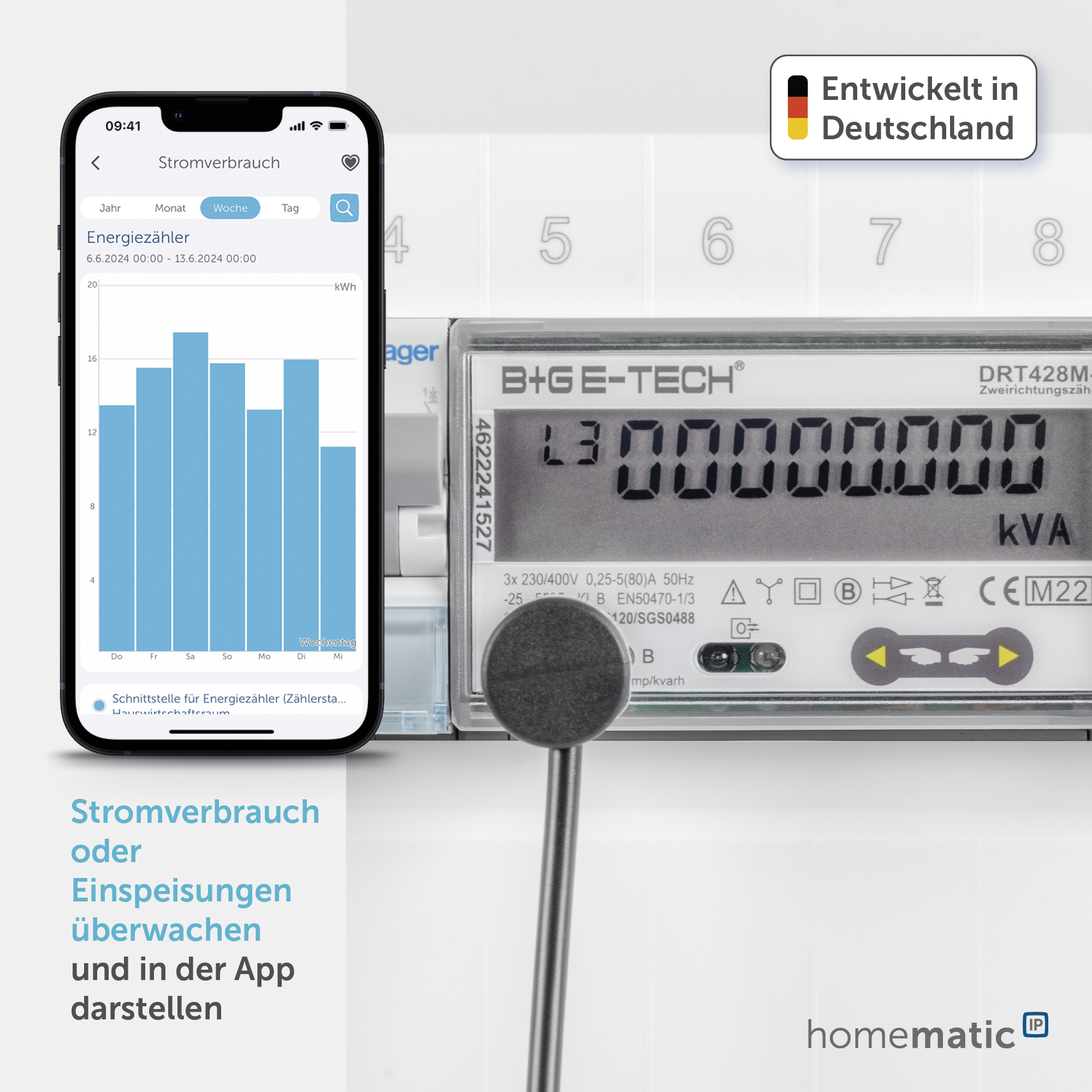 HOMEMATIC IP Schnittstelle für digitale Stromzähler HOMEMATIC IP Schnittstelle für digitale Stromzähler