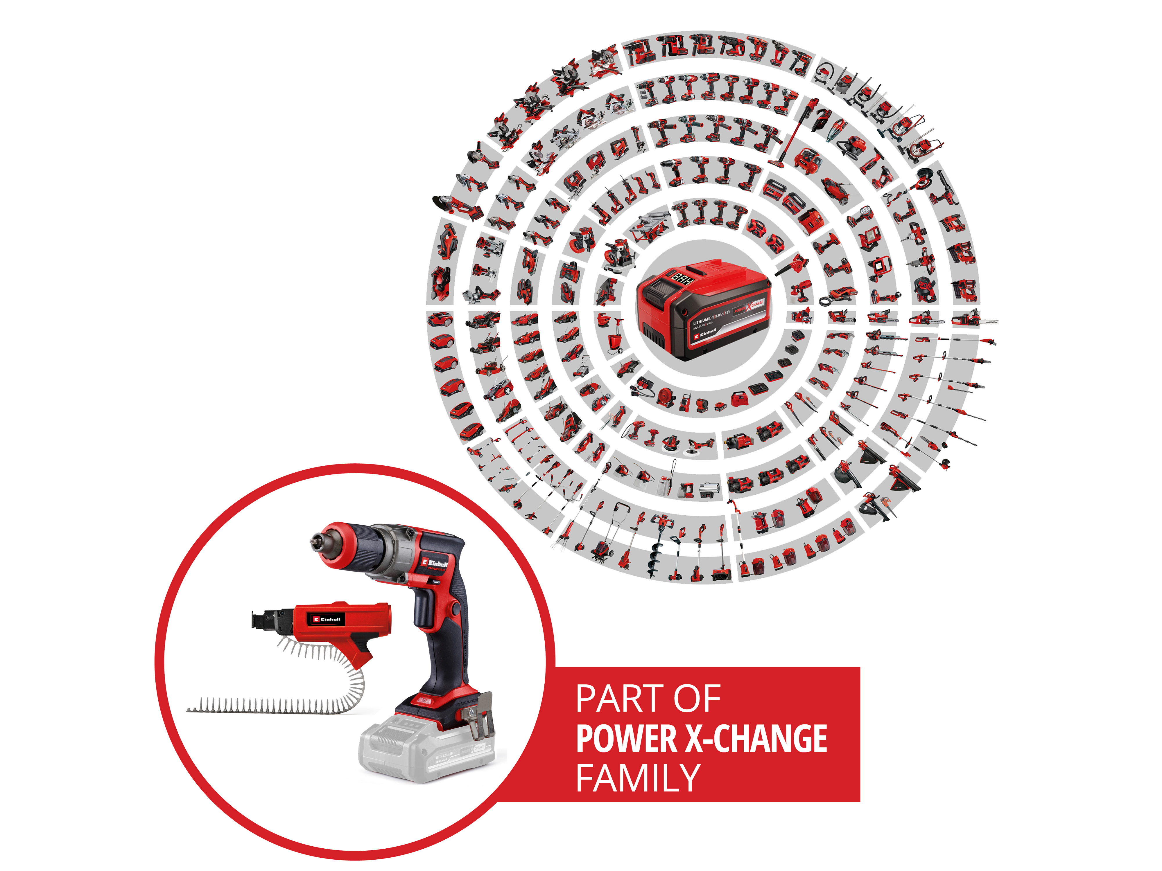 EINHELL PROFESSIONAL Akku-Trockenbauschrauber TP-DY 18 Li BL + Magazin, 4261012, Solo EINHELL PROFESSIONAL Akku-Trockenbauschrauber TP-DY 18 Li BL + Magazin, 4261012, Solo