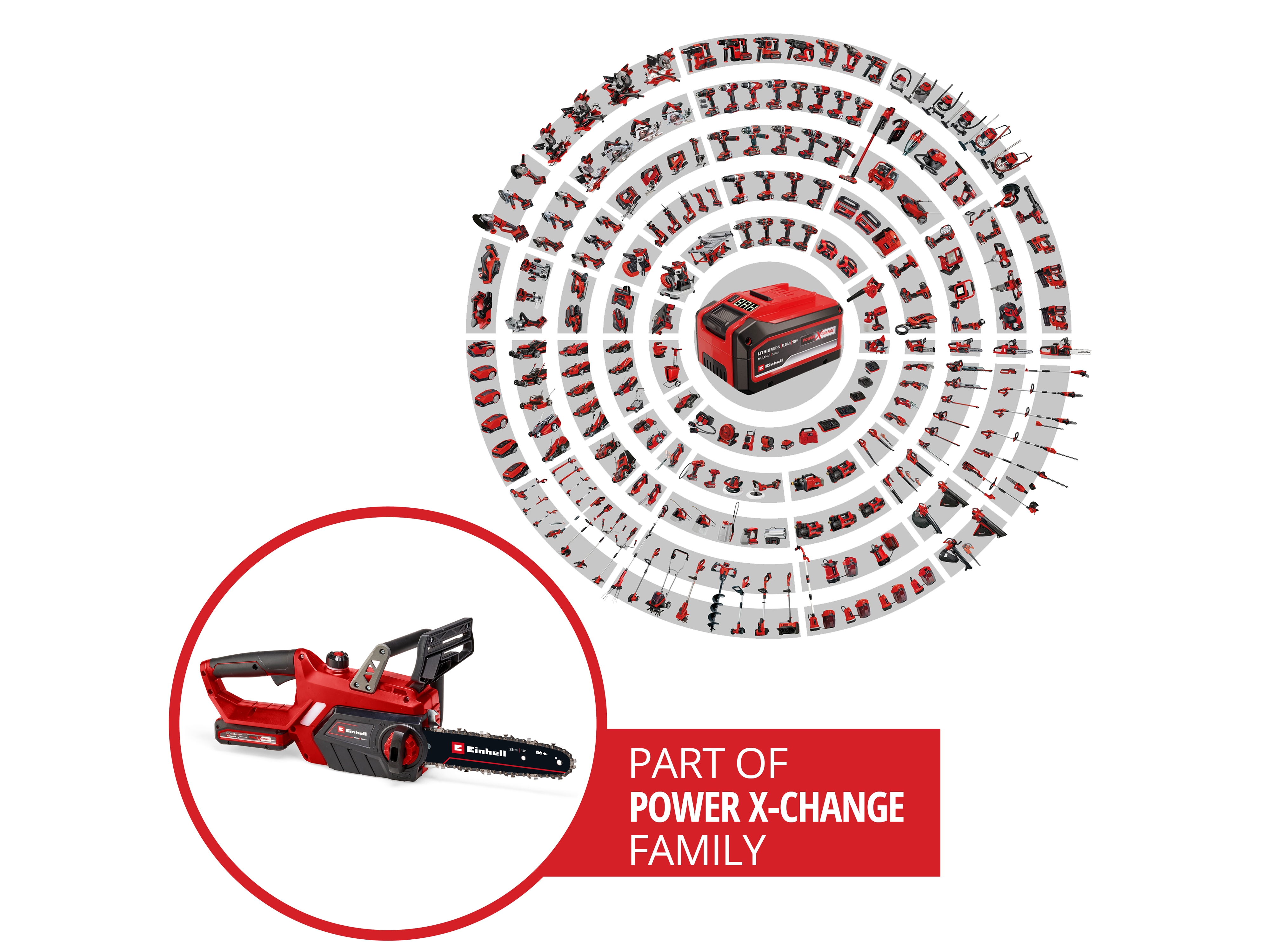 EINHELL Akku-Kettensäge 4501760, GE-LC 18 Li Kit, 3 Ah EINHELL Akku-Kettensäge 4501760, GE-LC 18 Li Kit, 3 Ah