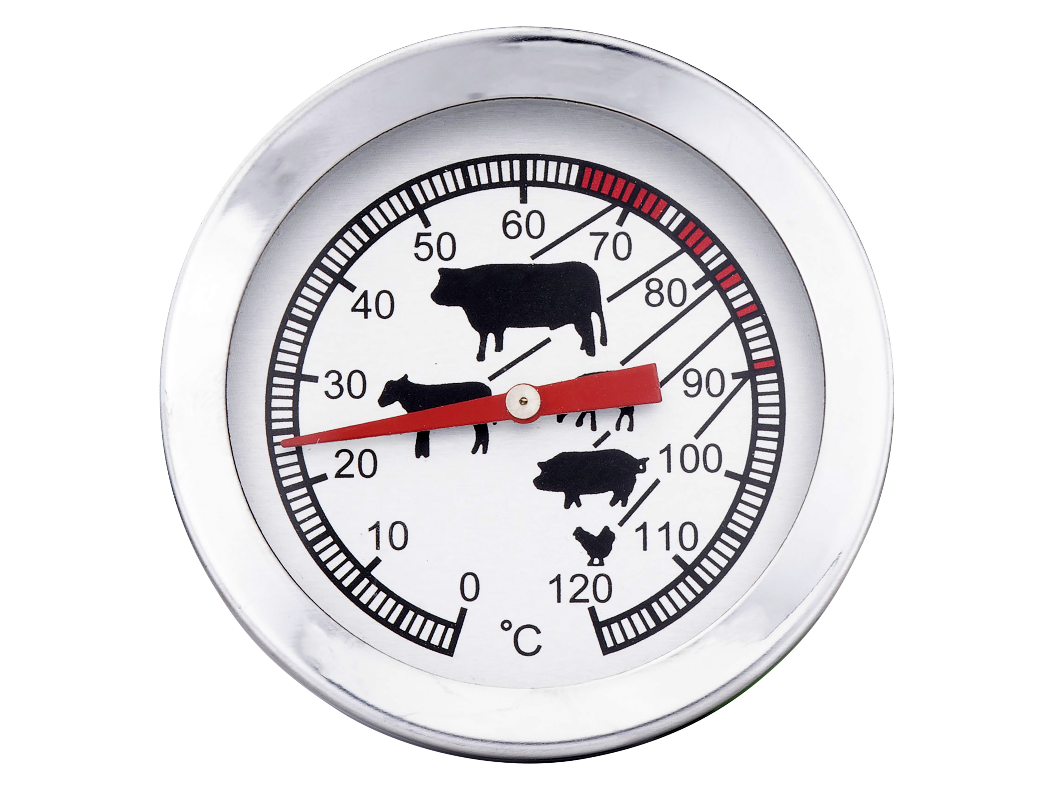 ALPINA, Einstichthermometer, analog ALPINA, Einstichthermometer, analog