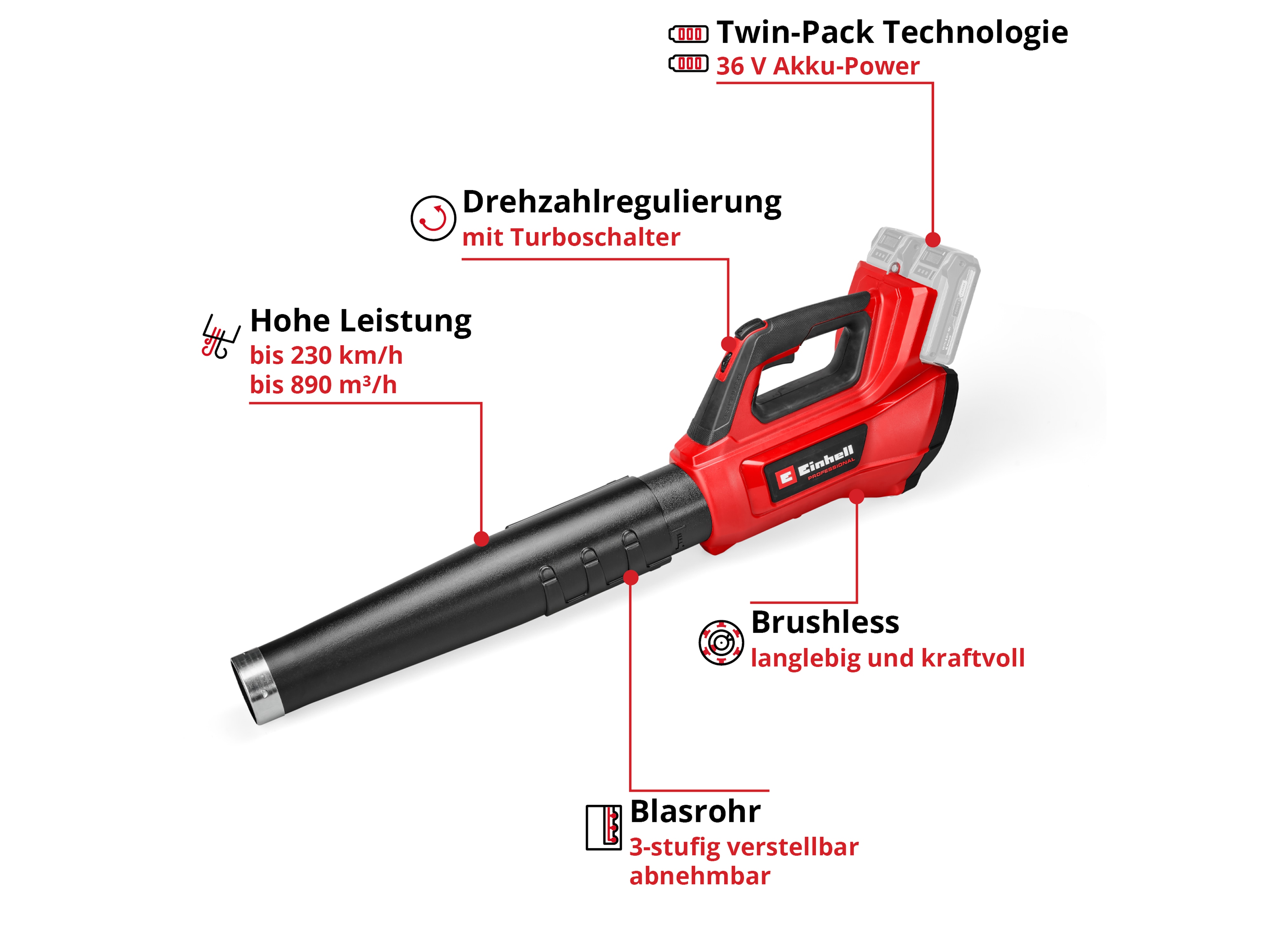 EINHELL PROFESSIONAL Akku-Laubbläser GP-LB 36/230 Li E BL Kit (2x 4,0 Ah)