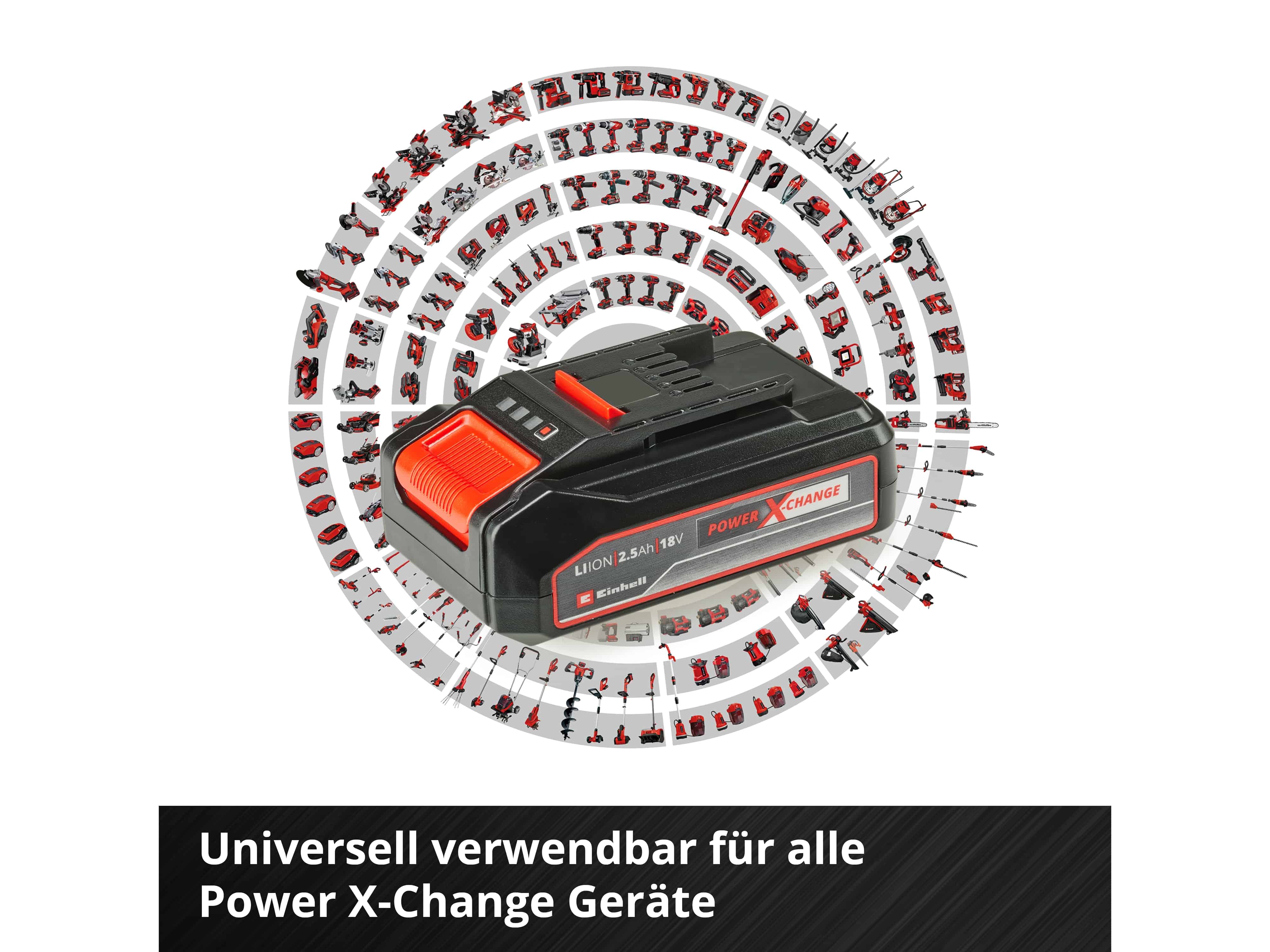 EINHELL Power X-Change Starter Kit 4512097, 18V 2,5Ah EINHELL Power X-Change Starter Kit 4512097, 18V 2,5Ah