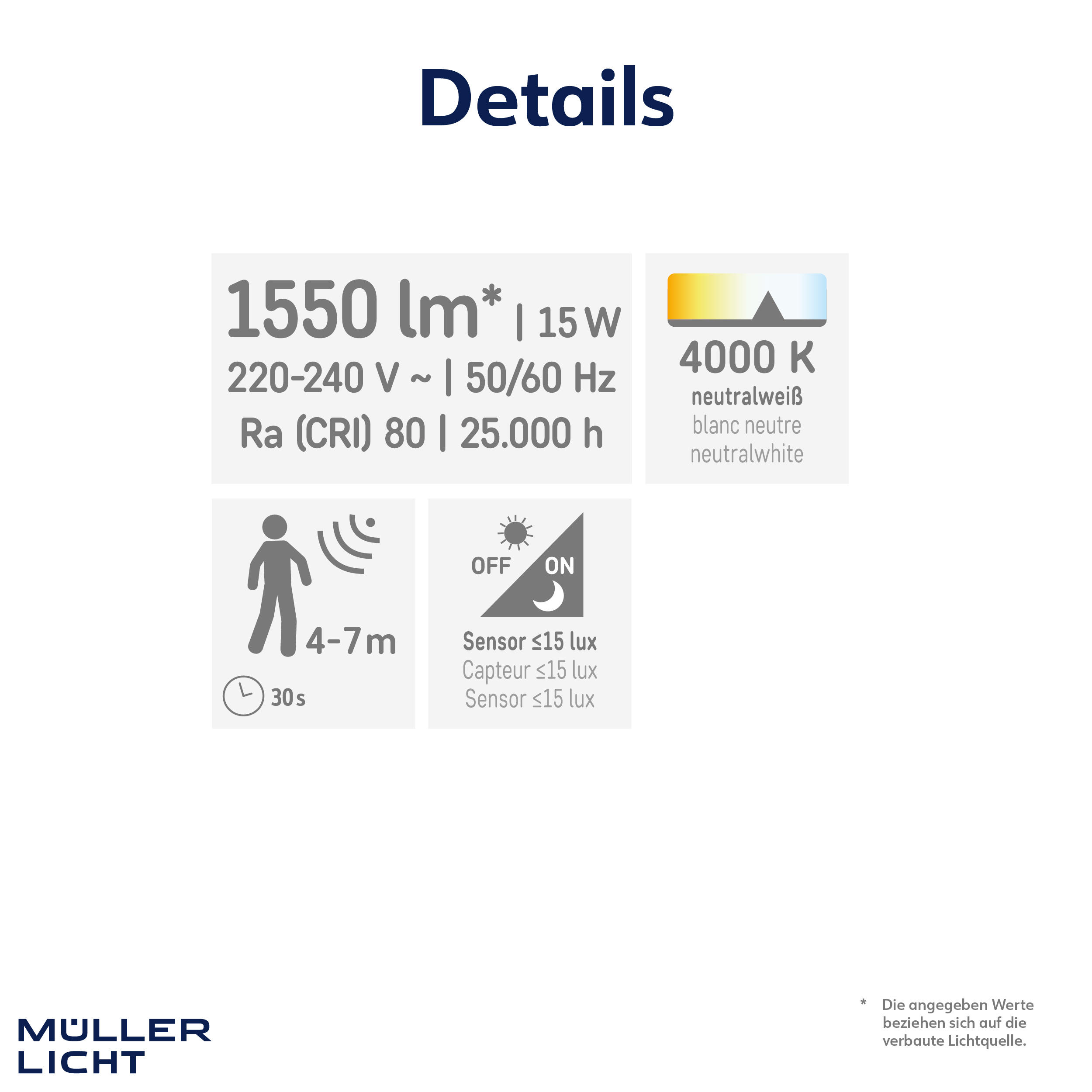 MÜLLER-LICHT LED-Wand- und Deckenleuchte 20300538, 9W, 650 lm, 4000K, IP54, Bewegungsmelder, oval MÜLLER-LICHT LED-Wand- und Deckenleuchte 20300538, 9W, 650 lm, 4000K, IP54, Bewegungsmelder, oval