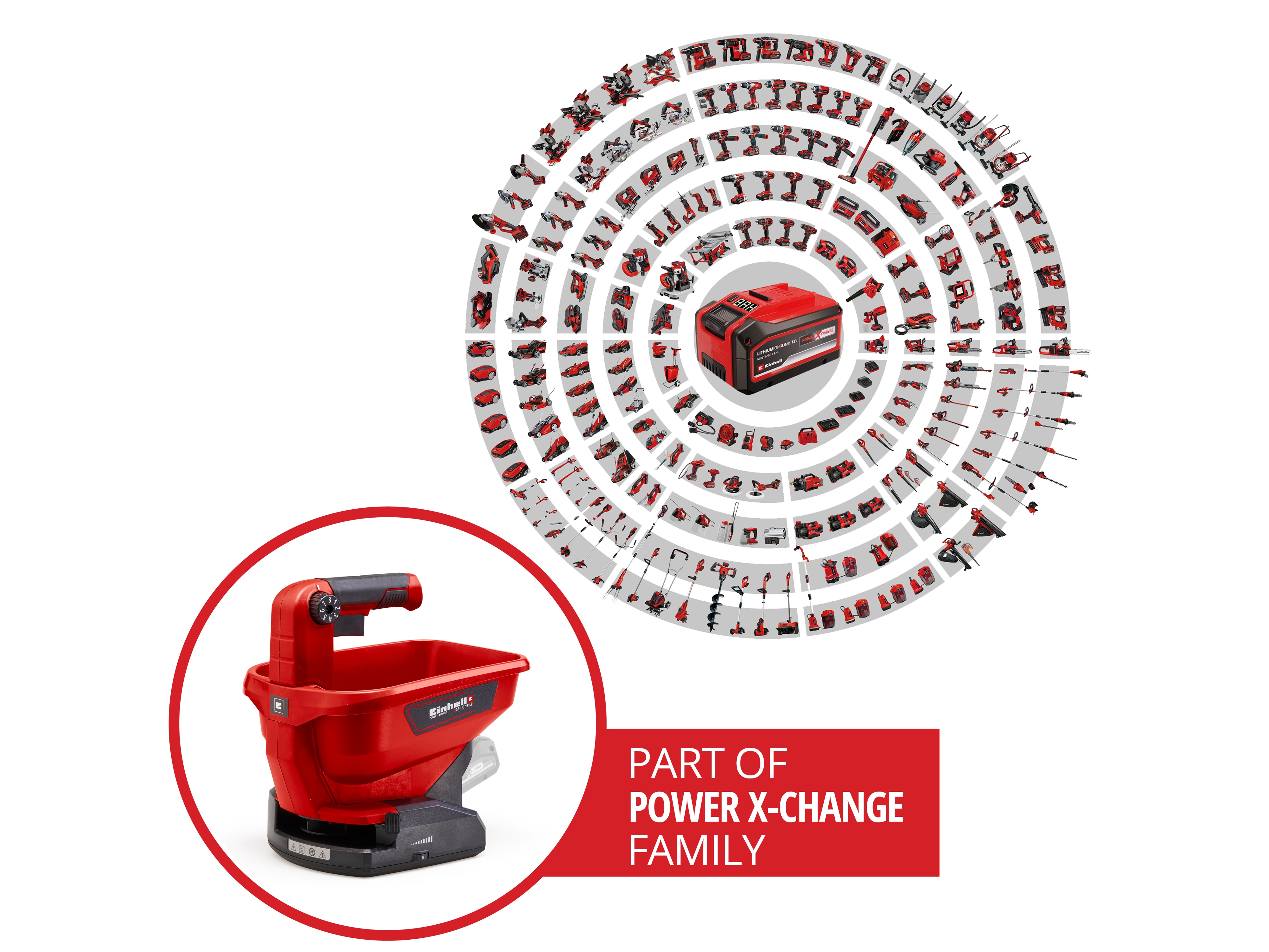 EINHELL Universal Streuer GE-US 18 Li Solo