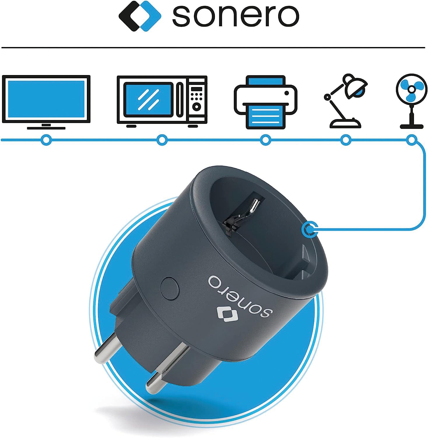 SONERO Funksteckdosen Set, 1 Sender, 1 Empfänger, anthrazit SONERO Funksteckdosen Set, 1 Sender, 1 Empfänger, anthrazit