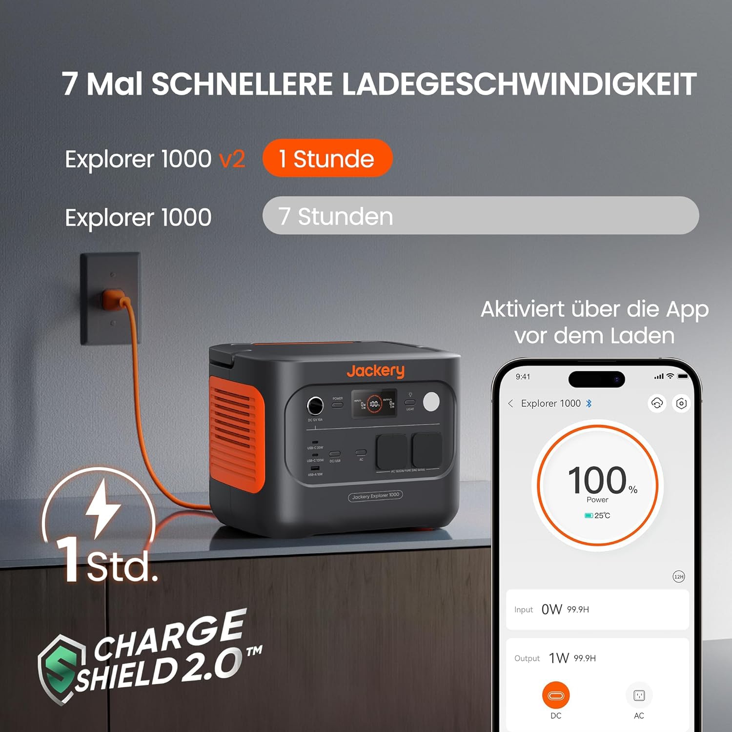 JACKERY Tragbare Powerstation E1000V2, 1070 Wh, 30400 mAh, LiFePO4