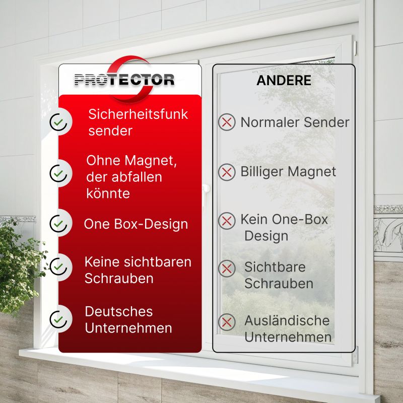 PROTECTOR Abluftsteuerung ASF-410 Abluftsteuerung PROTECTOR ASF-410