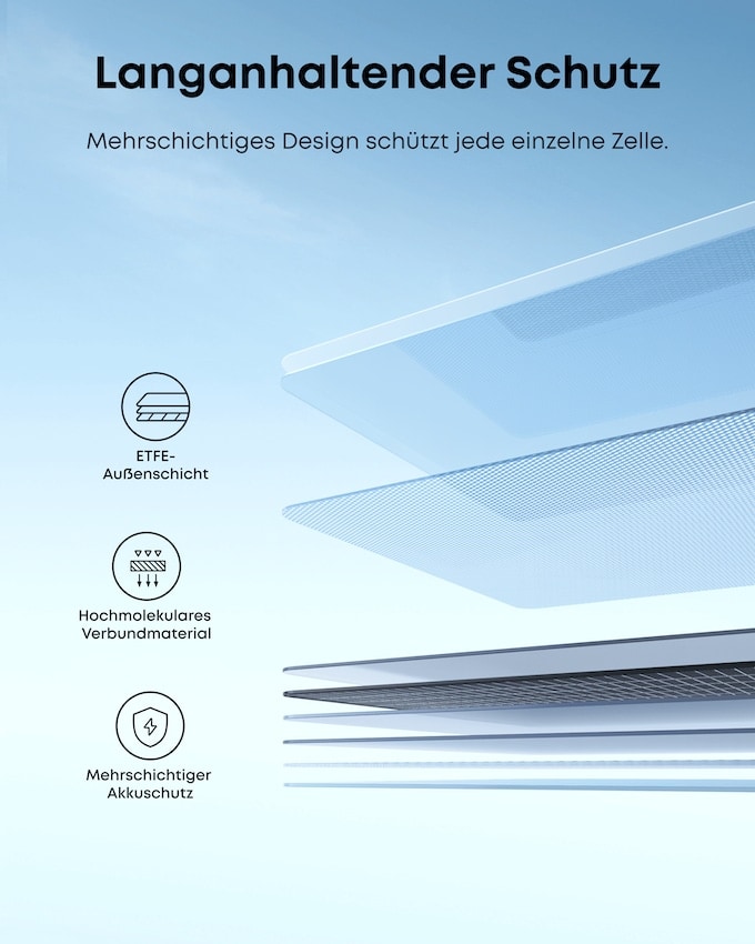 ANKER SOLIX Solarpanel PS200 B, tragbar Solarpanel ANKER SOLIX PS200 B, tragbar