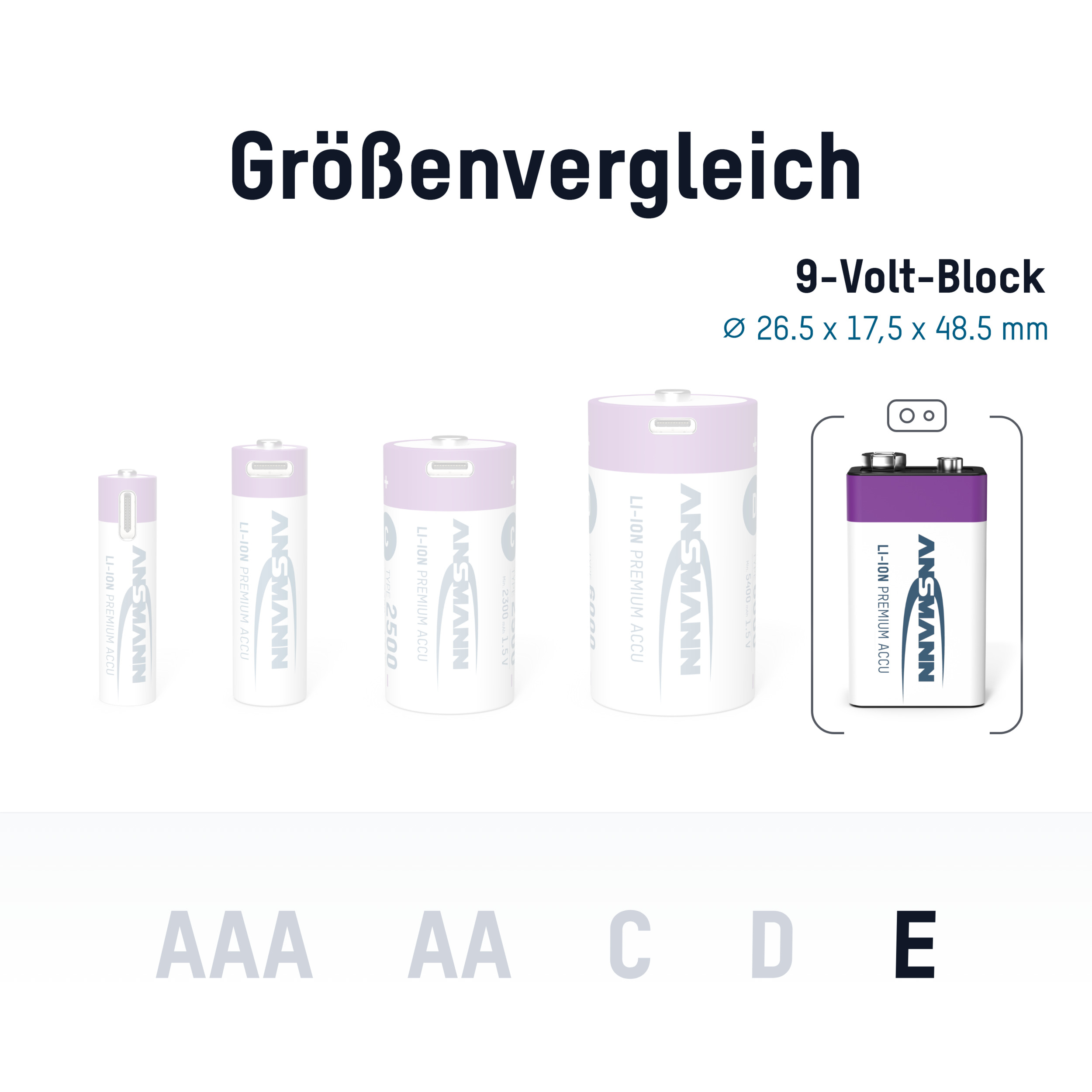 ANSMANN Li-Ion 9V-Block-Akku, Typ 400 (min. 340mAh) ANSMANN Li-Ion 9V-Block-Akku, Typ 400 (min. 340mAh)