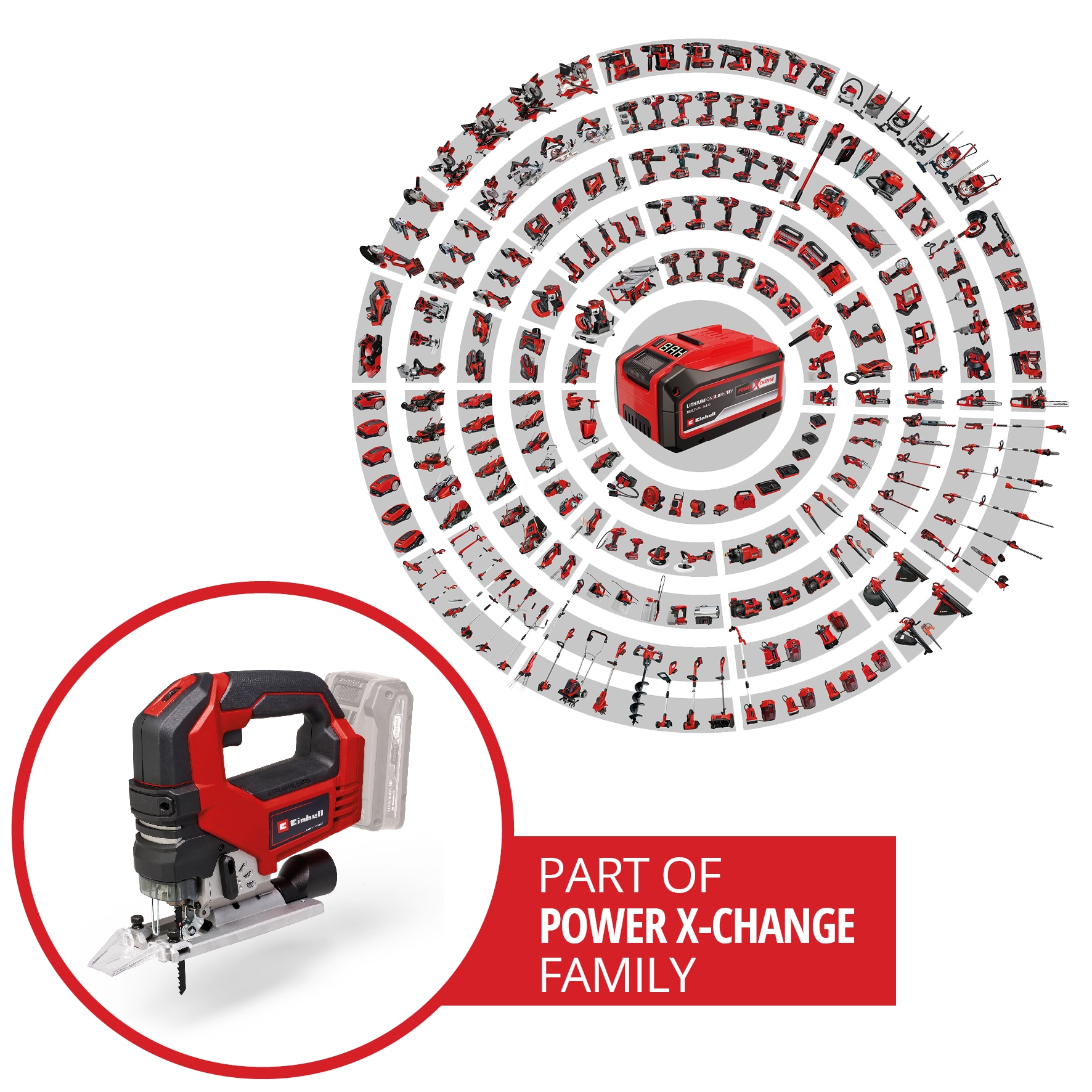 EINHELL PROFESSIONAL Akku-Stichsäge TP-JS 18/135 Li BL-Solo + Systemkoffer E-Case S-F EINHELL PROFESSIONAL Akku-Stichsäge TP-JS 18/135 Li BL-Solo + E-Box Koffer S-F