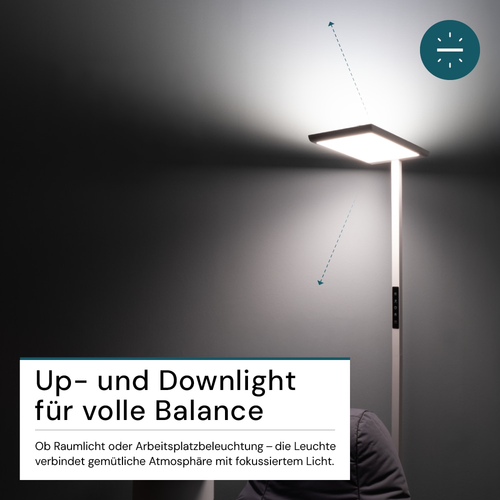 LUXULA LED-Büro-Stehleuchte, Up/Down, 100W, 4000K, EEK: F, 7000lm, IP20, dimmbar, weiß LUXULA LED-Büro-Stehleuchte, Up/Down, 100W, 4000K, EEK: F, 7000lm, IP20, dimmbar, weiß