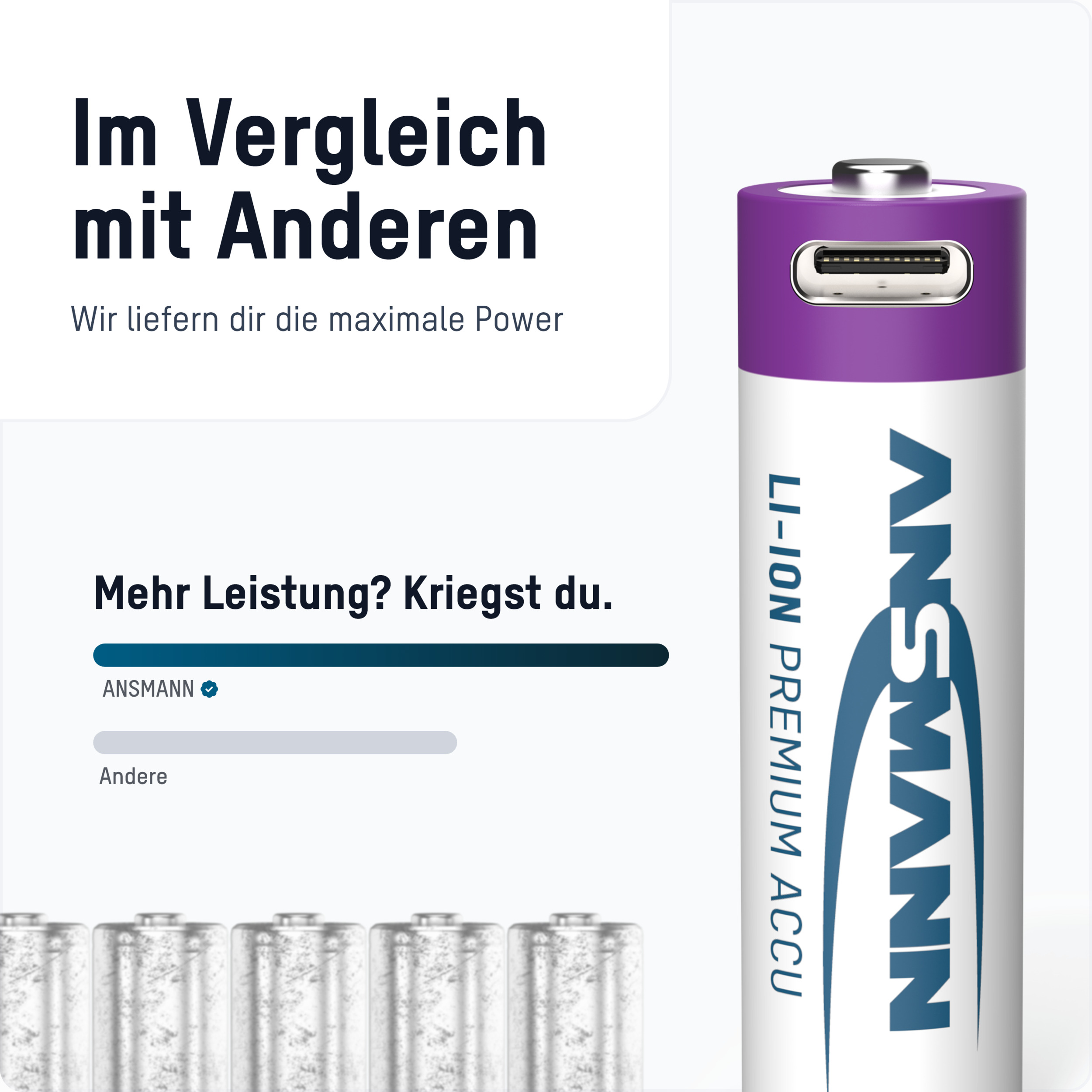ANSMANN Li-Ion Mignon-Akku, AA, Typ 2000 (min. 1800mAh), 4 Stück ANSMANN Li-Ion Mignon-Akku, AA, Typ 2000 (min. 1800mAh), 4 Stück