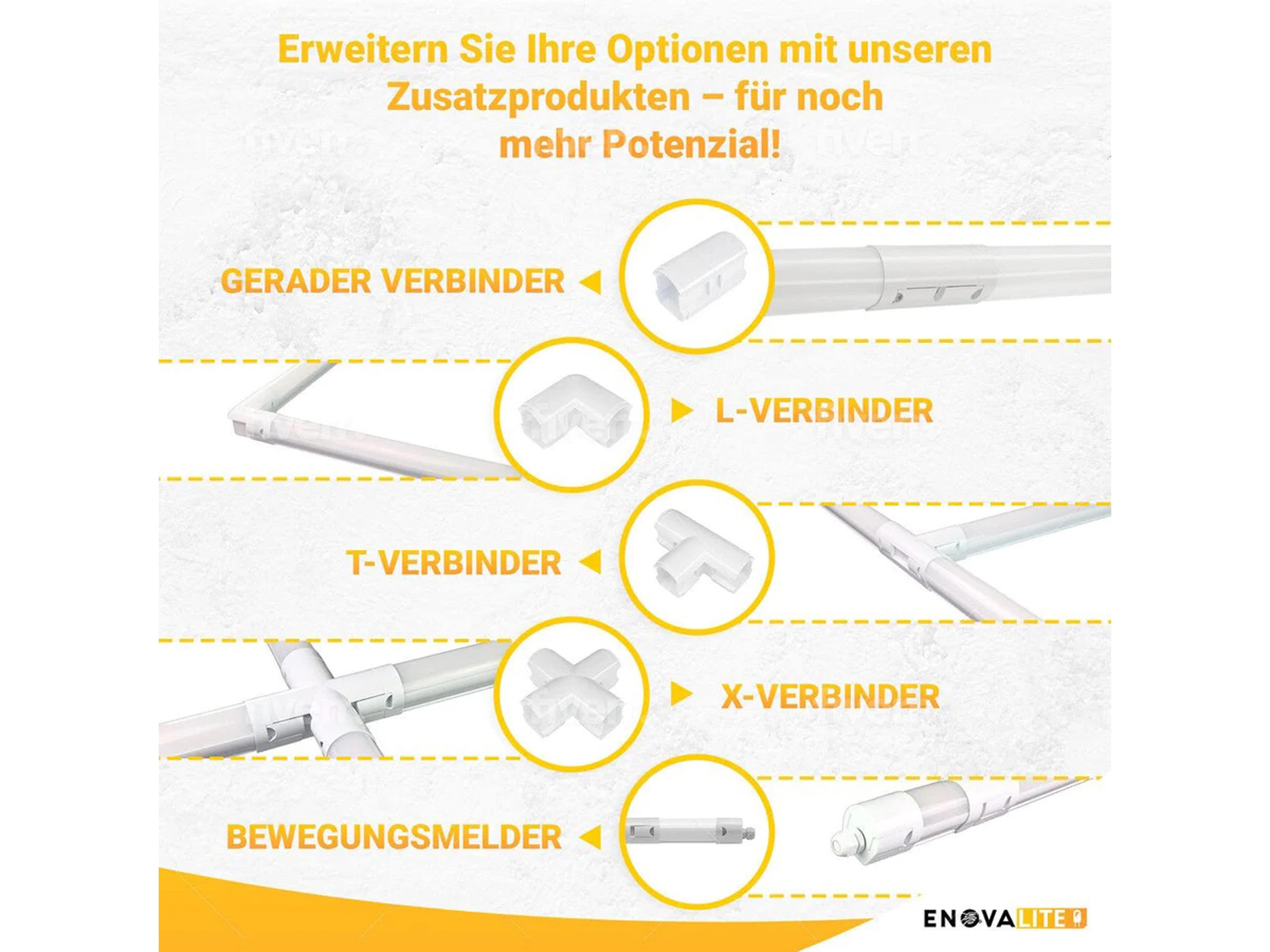 ENOVALITE LED-Feuchtraumleuchte PRO, EEK: E, 18W, 2070lm, 4000K, 650mm ENOVALITE LED-Feuchtraumleuchte PRO, EEK: E, 18W, 2070lm, 4000K, 650mm