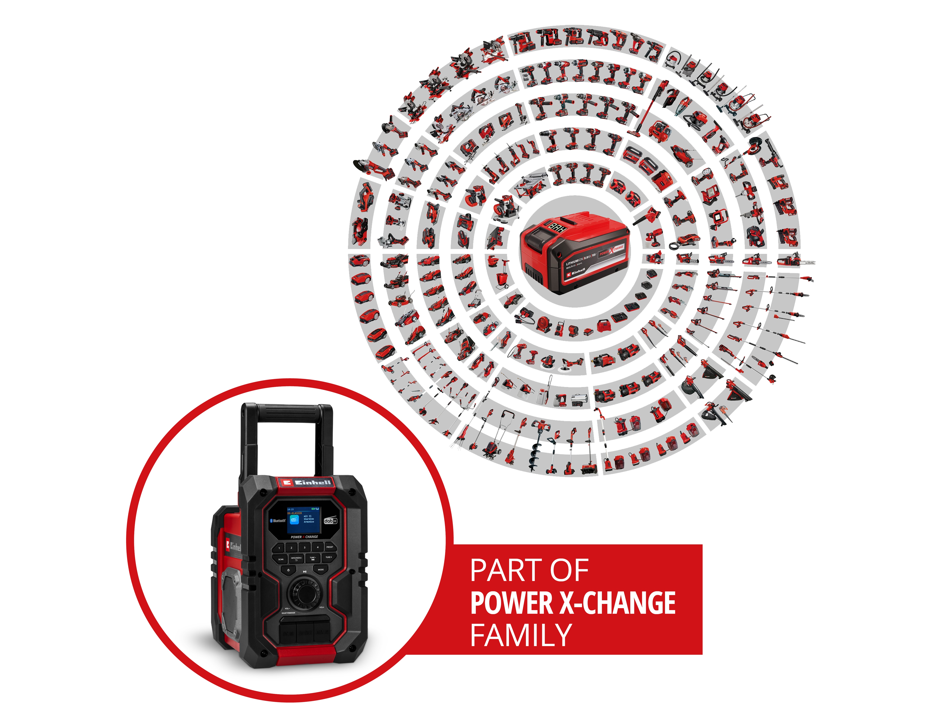 EINHELL Akku-Radio TE-CR 18 Li DAB+/FM/BT, Solo EINHELL Akku-Radio TE-CR 18 Li DAB+/FM/BT, 3407995, Solo