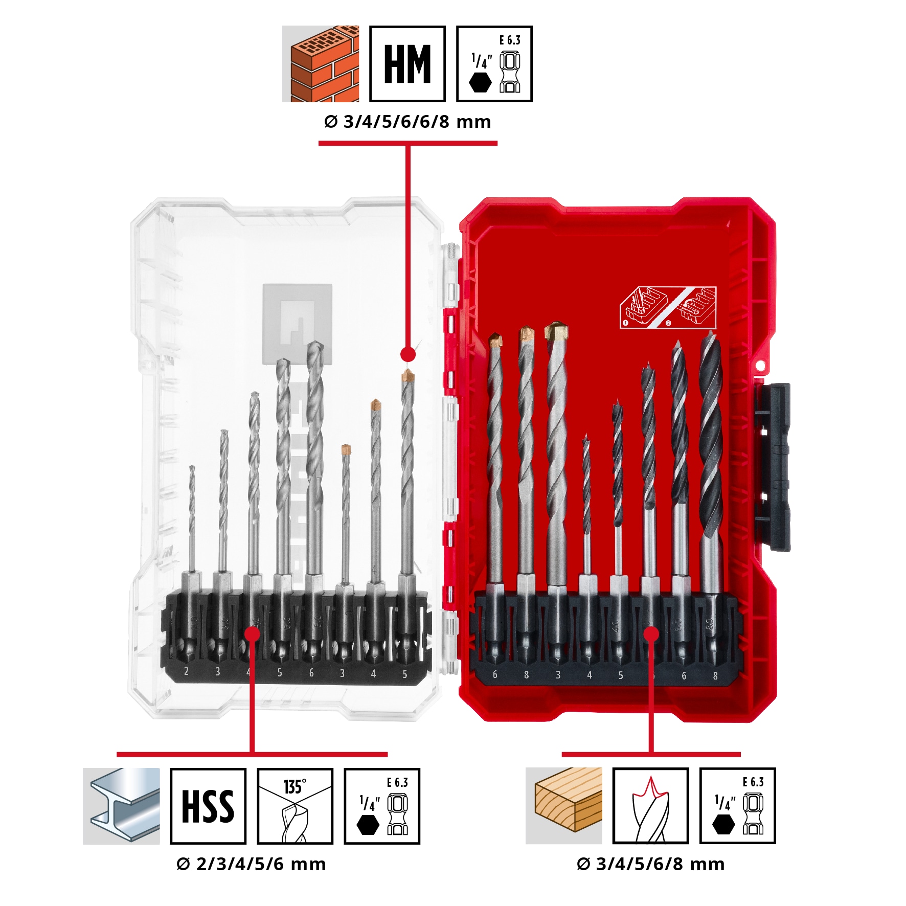 EINHELL Bohrer-Set, 108953, M-Case, 16-teilig