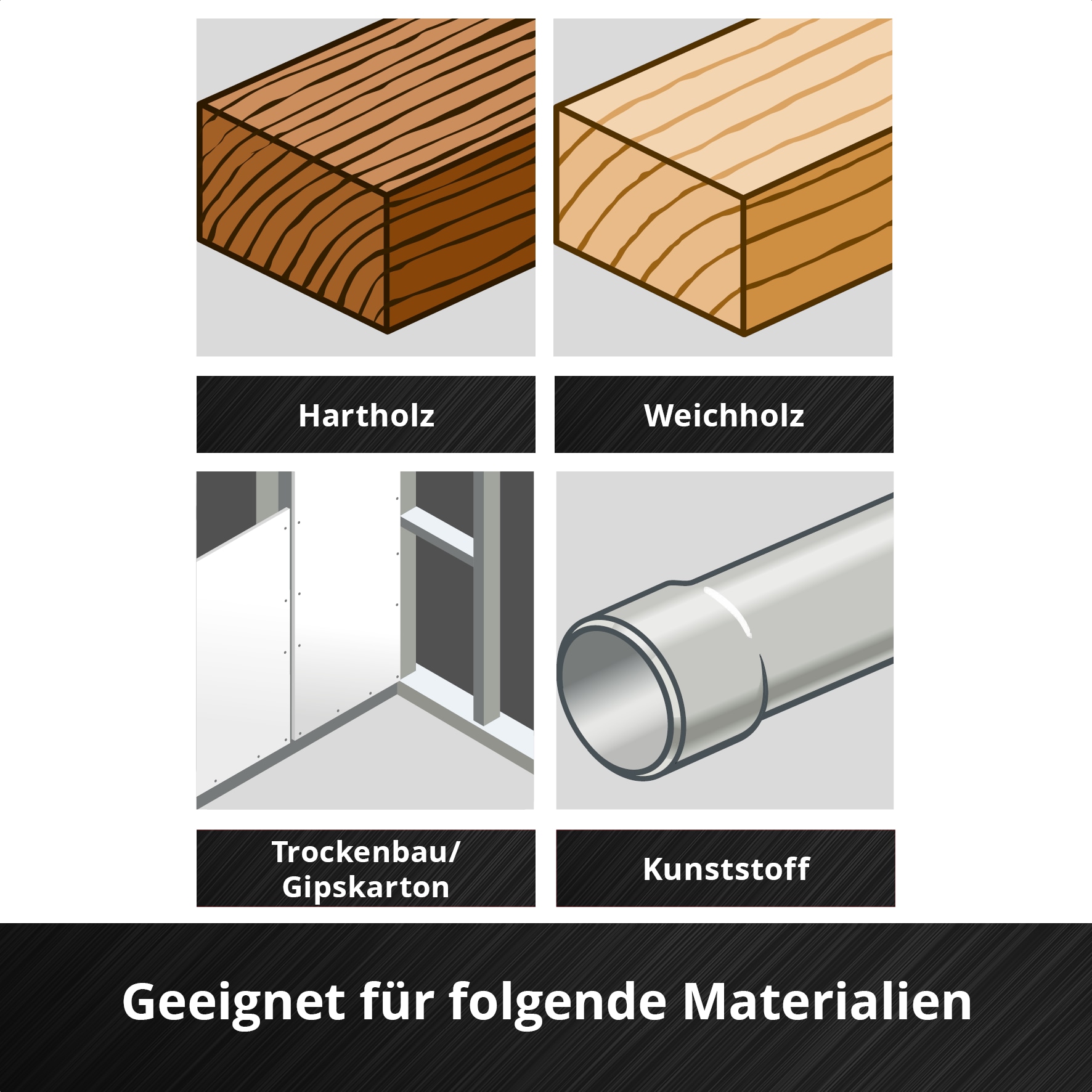 EINHELL Tauchsägeblatt, 708036, HCS Japanverzahnung, 65 mm