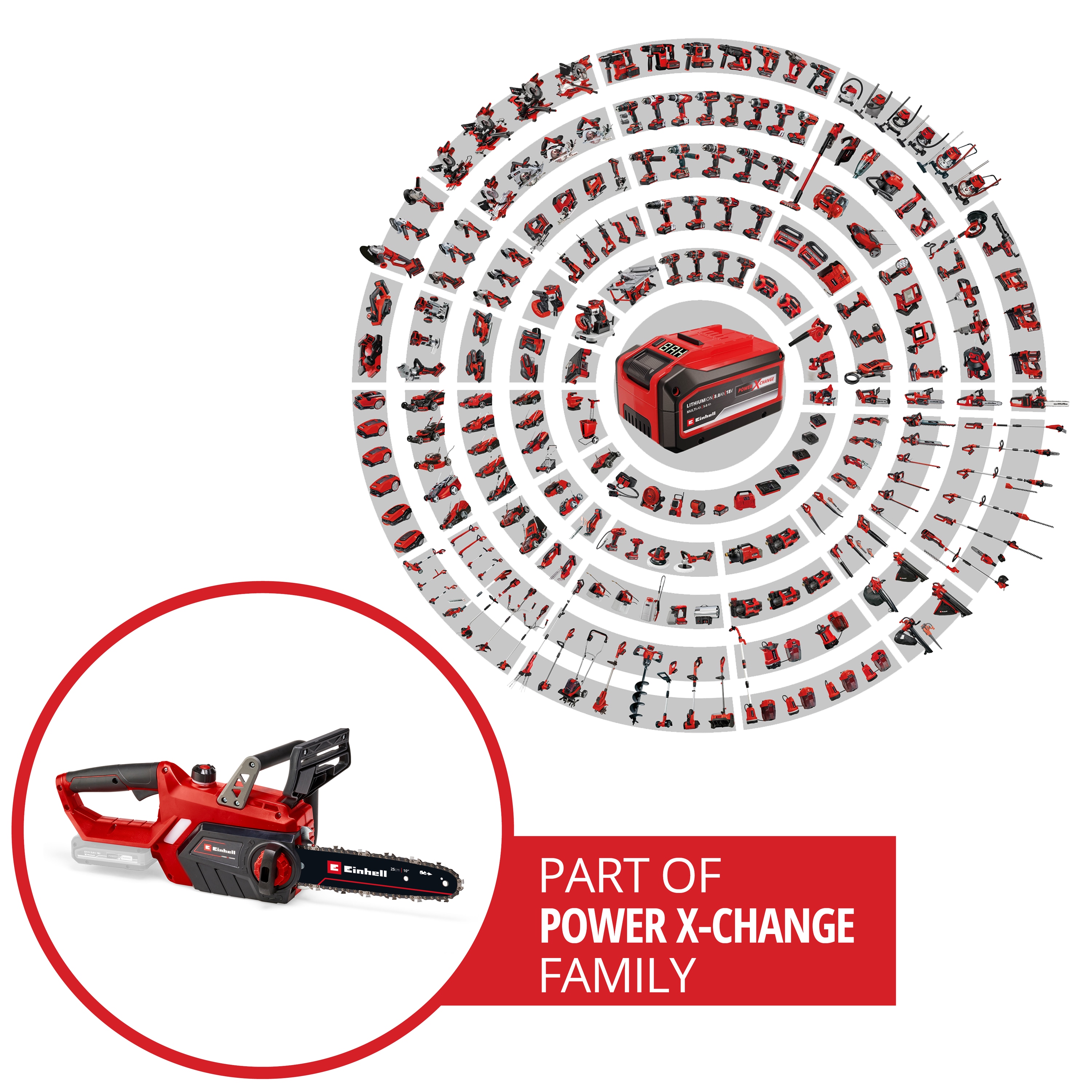 EINHELL Akku-Kettensäge GE-LC 18/25 Li Solo EINHELL Akku-Kettensäge GE-LC 18/25 Li Solo