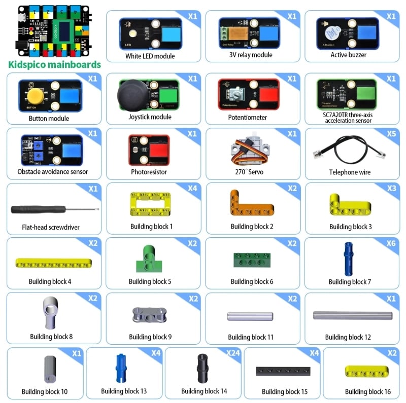 KIDSBIT Intelligentes STEM Verkehrssystem KIDSBIT Intelligentes STEM Verkehrssystem
