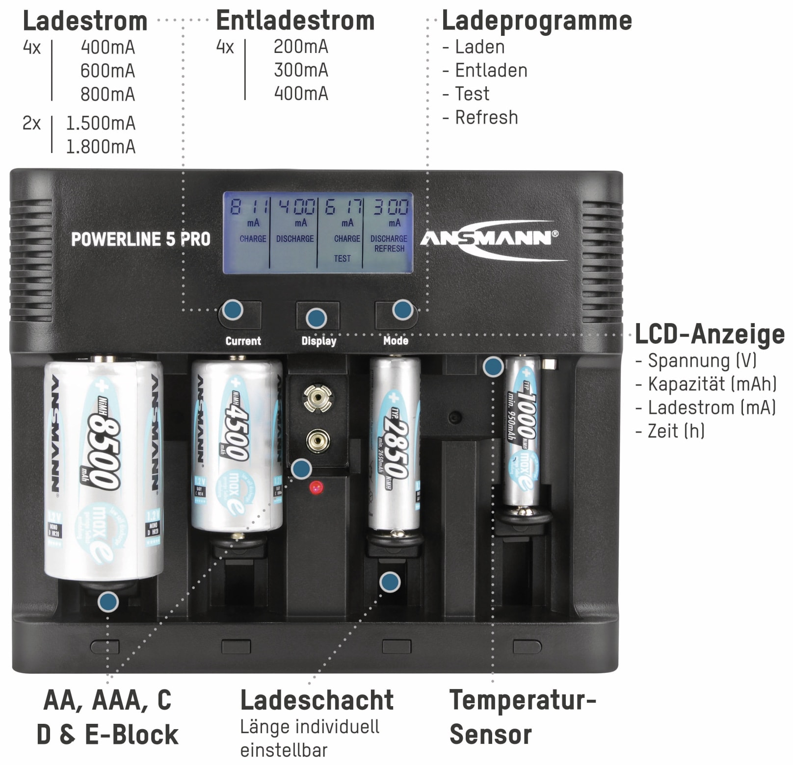 ANSMANN Ladegerät Powerline 5 Pro ANSMANN Ladegerät Powerline 5 Pro