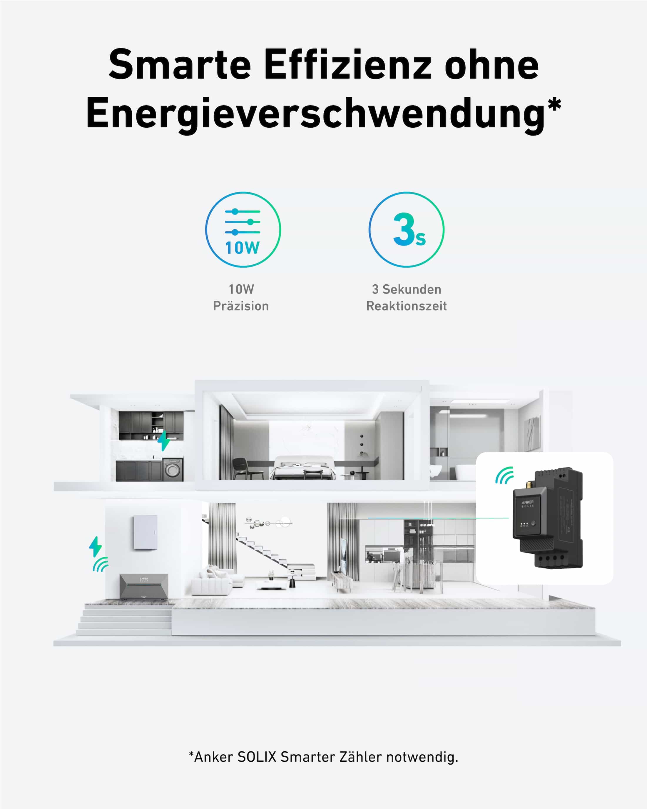 ANKER SOLIX Solarspeicher E1600 Plus, 1,6kWh, Balkonkraftwerk ANKER SOLIX Solarspeicher E1600 Plus, 1,6kWh, All-in-One Balkonkraftwerk