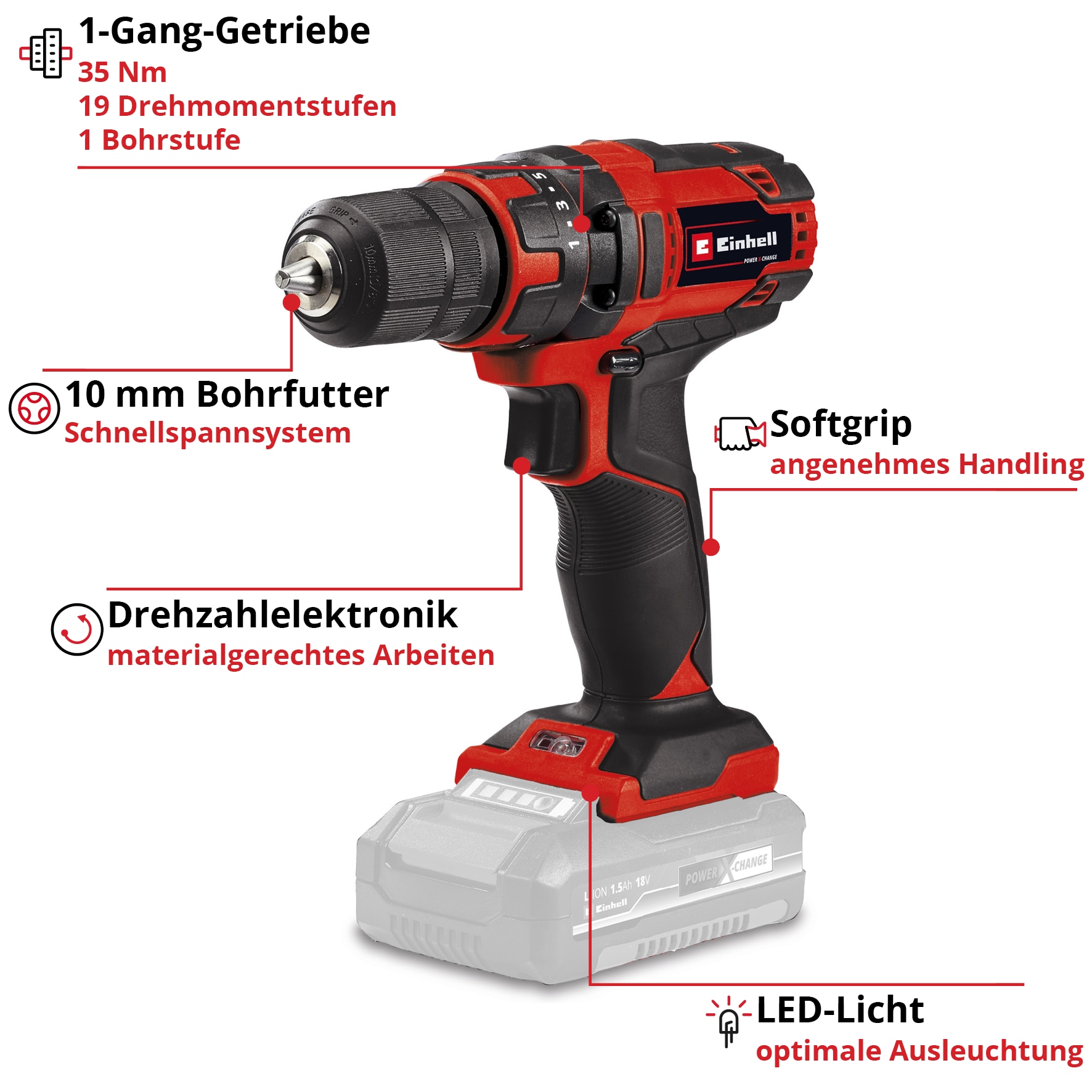 EINHELL Akku-Bohrschrauber TC-CD 18/35 Li Kit (1x 4,0 Ah)