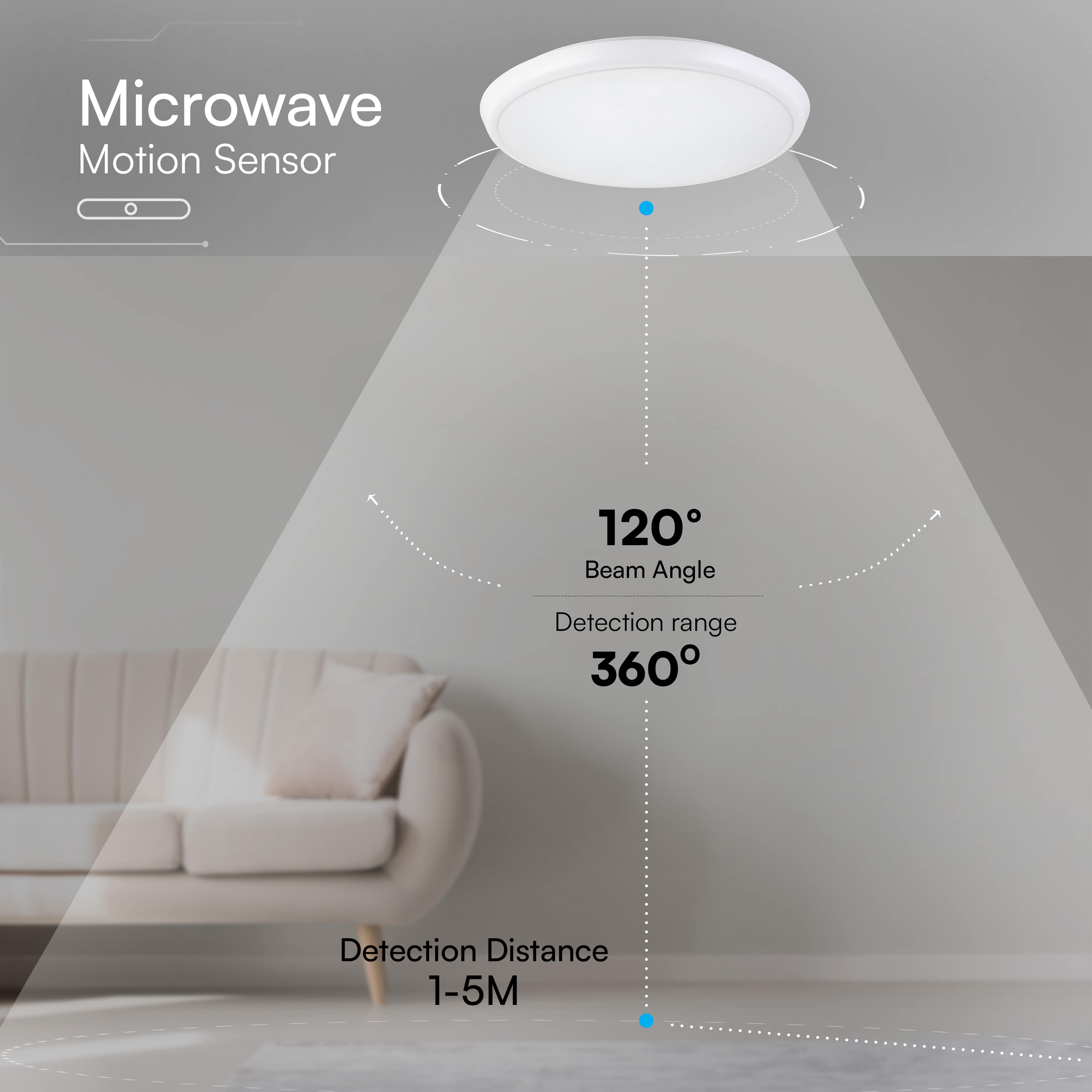V-TAC LED-Deckenleuchte VT-24360, EEK: E, 40W, 4400lm, 2700...6500K, mit MW-Bewegungssensor