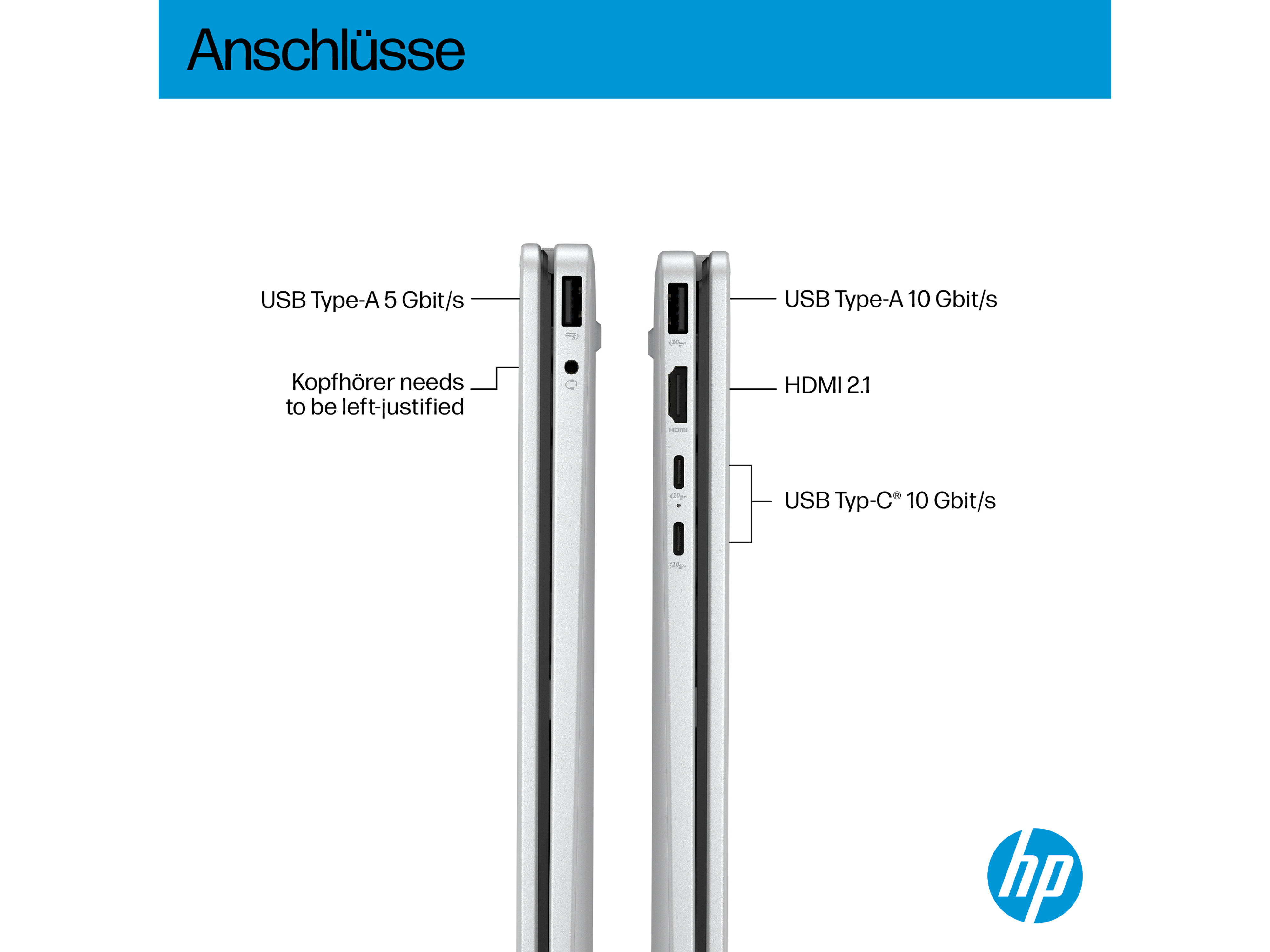 HP Notebook OmniBook 5 Flip 14-fp0152ng, Hybrid (2-in-1), 35,6 cm (14"), Touchscreen, 2K, Silber HP Notebook OmniBook 5 Flip 14-fp0152ng, Hybrid (2-in-1), 35,6 cm (14"), Touchscreen, 2K, Silber