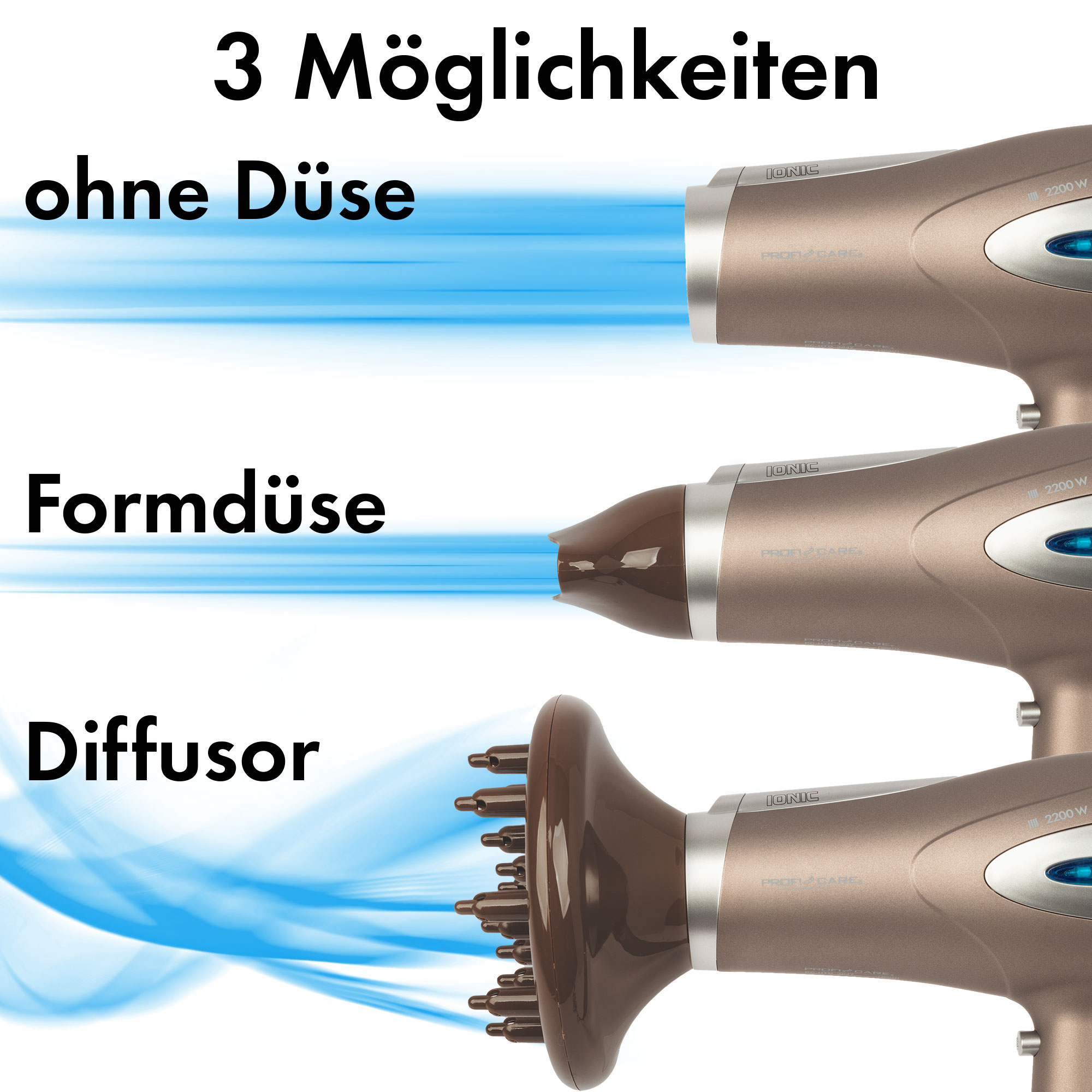 PROFI CARE Haartrockner PC-HTD 3113, Ionisierungsfunktion, 2200W, braun PROFICARE Haartrockner PC-HTD 3113, Ionisierungsfunktion, 2200W, braun