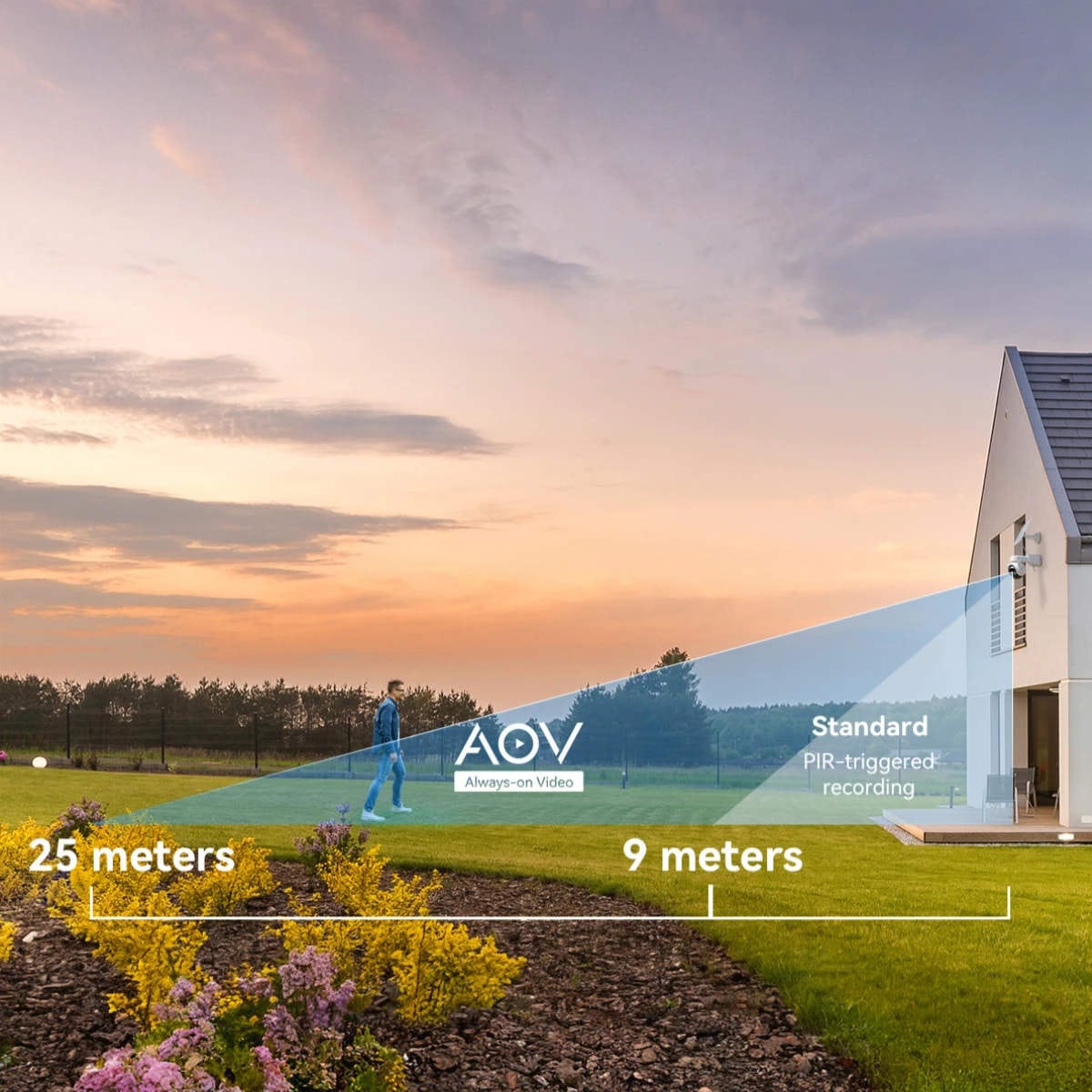 IMOU Überwachungskamera AOV Dual Kit, mit Solarpanel, außen, weiß IMOU Überwachungskamera AOV Dual Kit, mit Solarpanel, außen, weiß