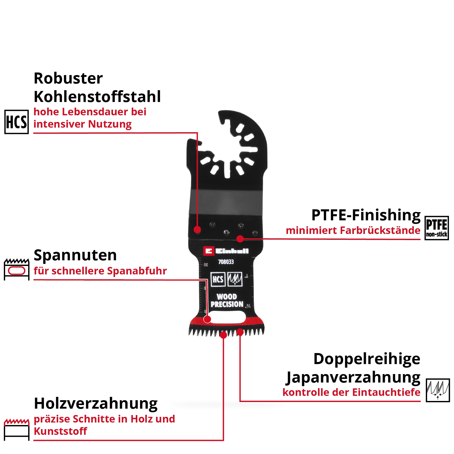 EINHELL Tauchsägeblatt, 708033, HCS Japanverzahnung, 32 mm EINHELL Tauchsägeblatt, 708033, HCS Japanverzahnung, 32 mm
