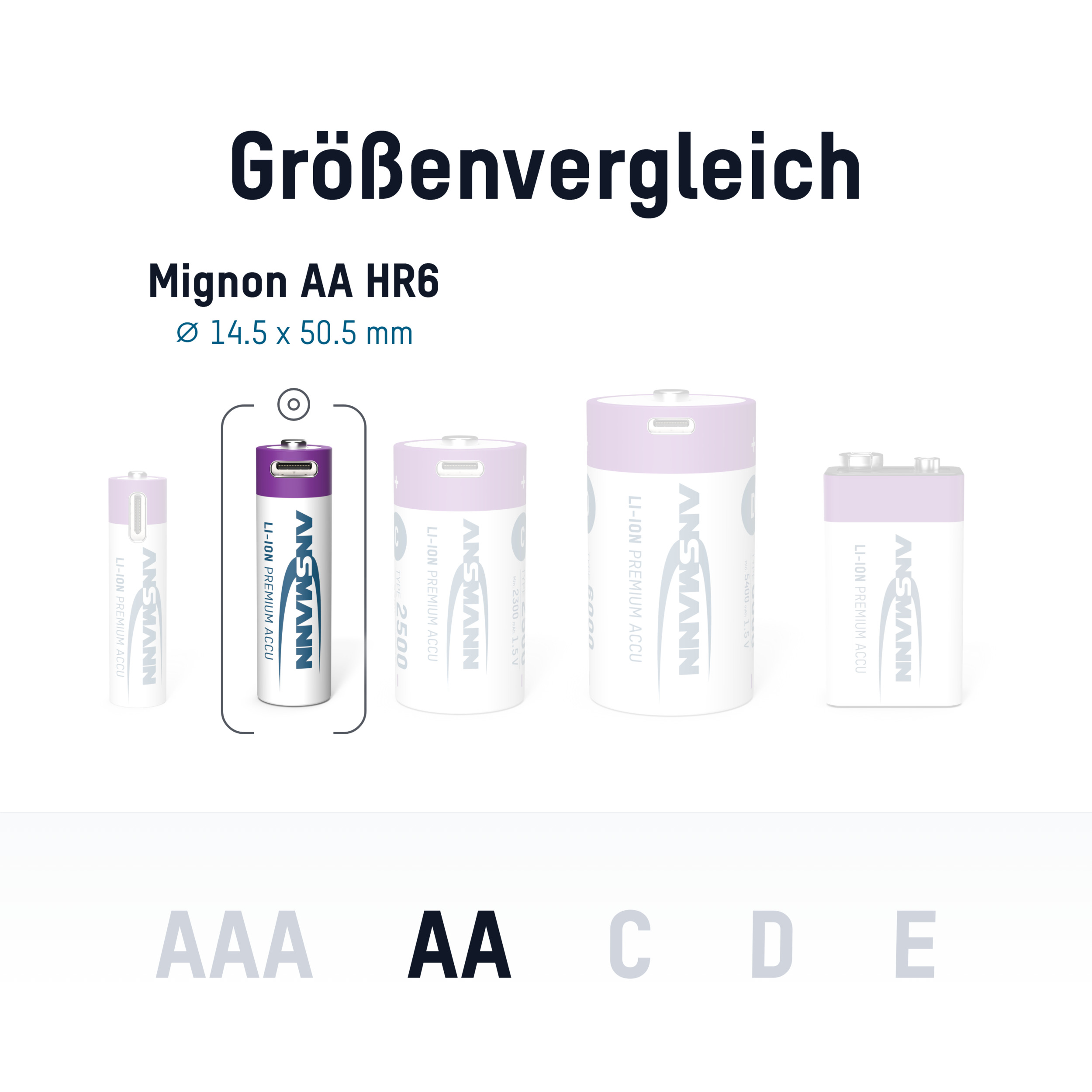 ANSMANN Li-Ion Mignon-Akku, AA, Typ 2000 (min. 1800mAh), 4 Stück