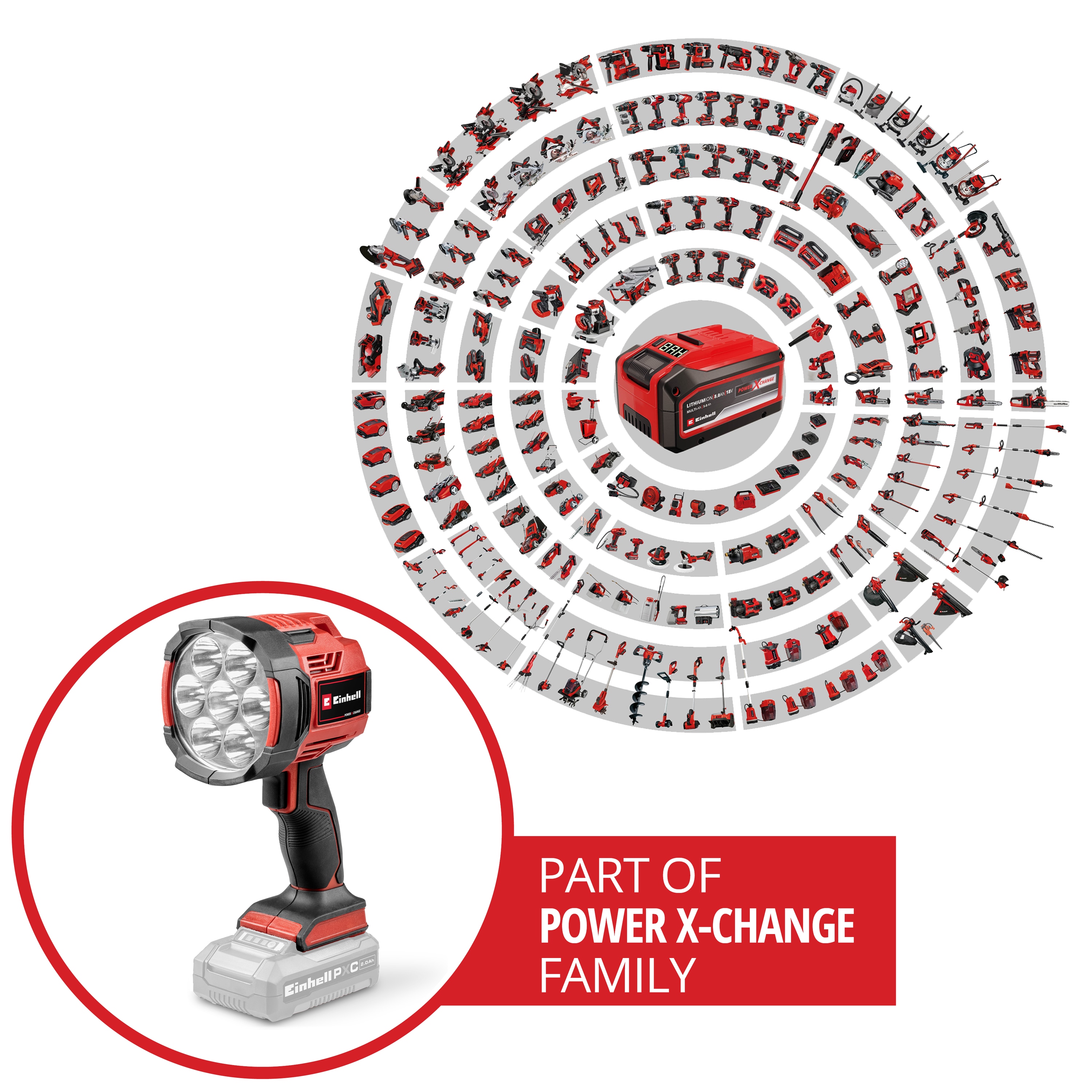 EINHELL Akku-Lampe TE-CL 18/2500 Li, Solo EINHELL Akku-Lampe TE-CL 18/2500 Li, Solo