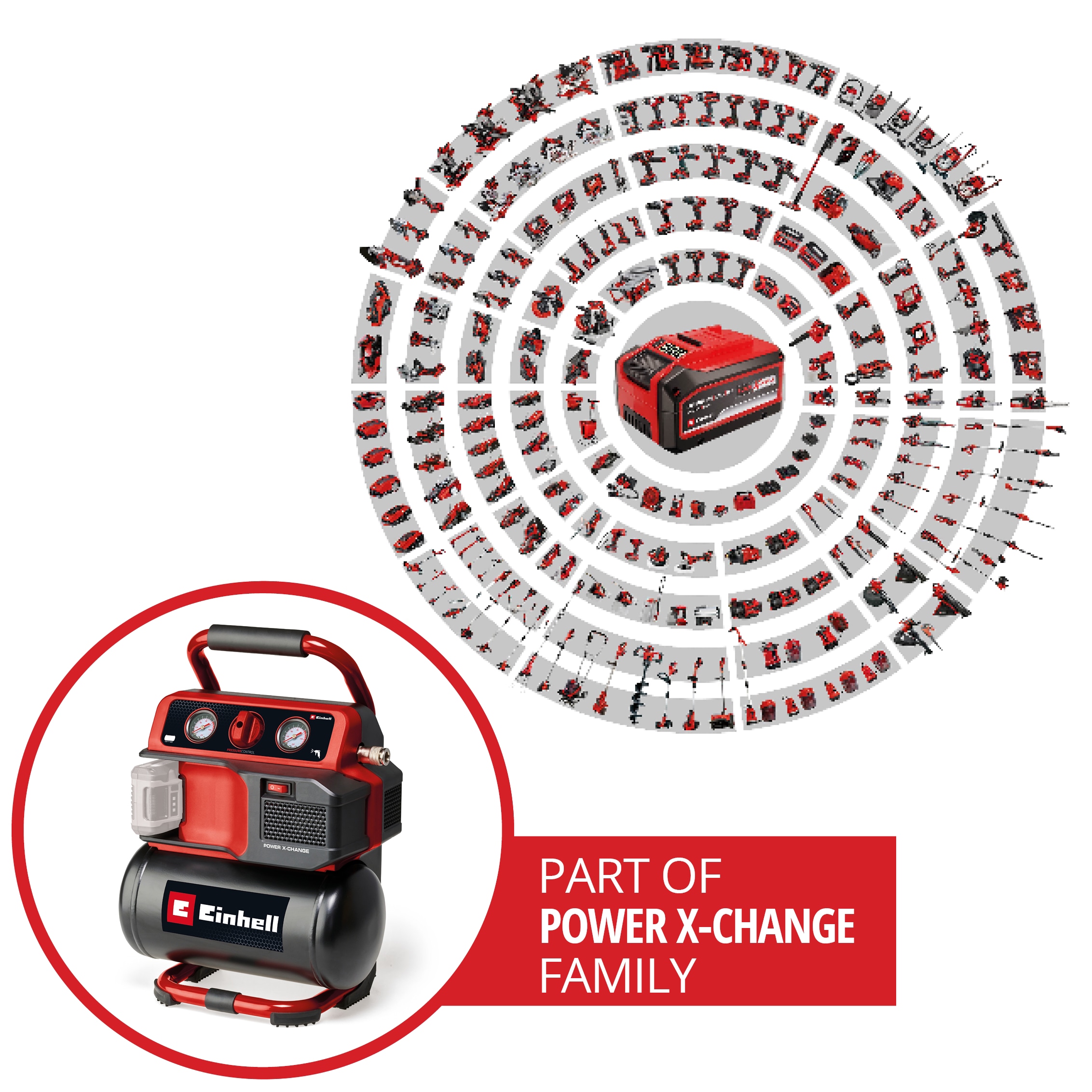 EINHELL Akku-Kompressor TE-AC 18/75 Li OF-Solo