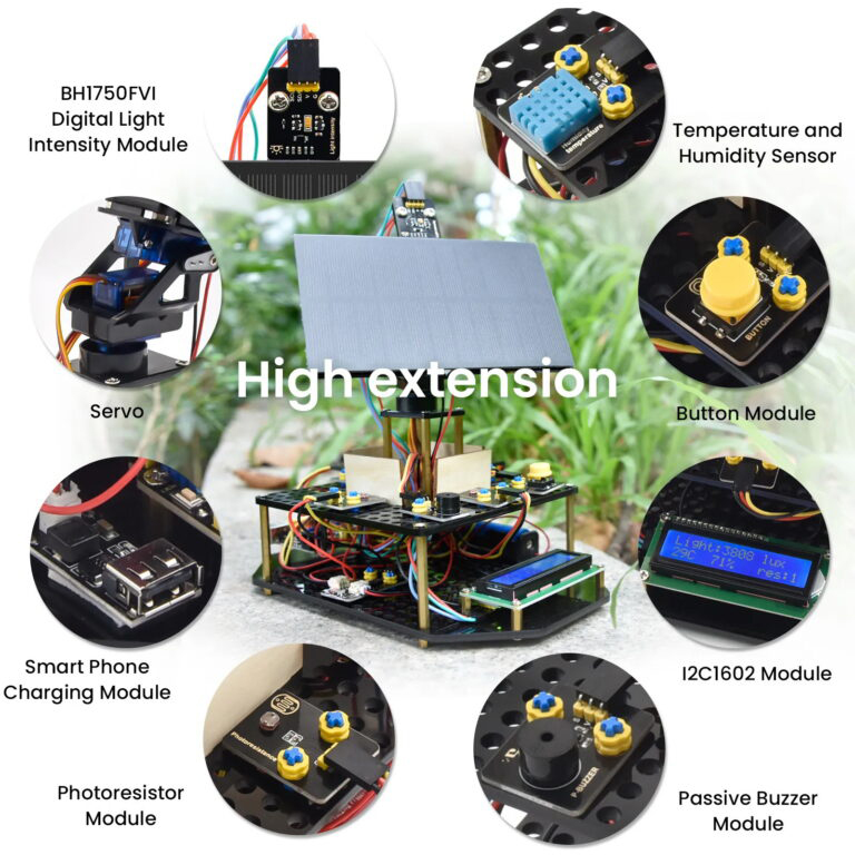 KUBII DIY-Solarset für elektrisches Aufladen KUBII DIY-Solarset für elektrisches Aufladen
