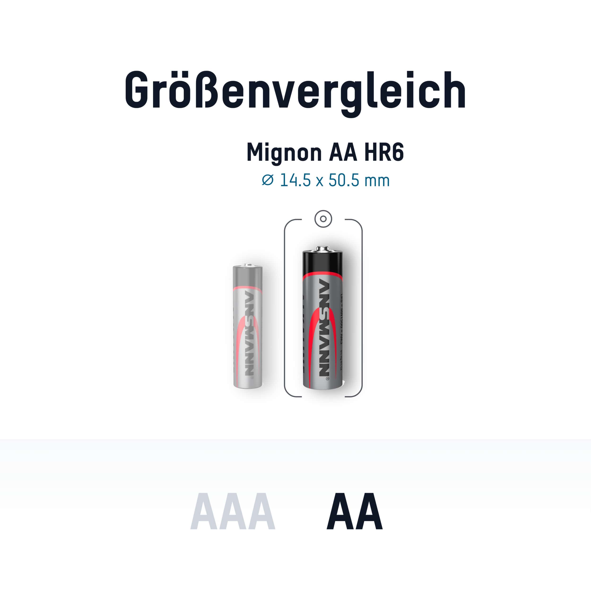 ANSMANN Mignon-Batterie-Set, Alkaline, 100 Stück ANSMANN Mignon-Batterie-Set, Alkaline, 100 Stück
