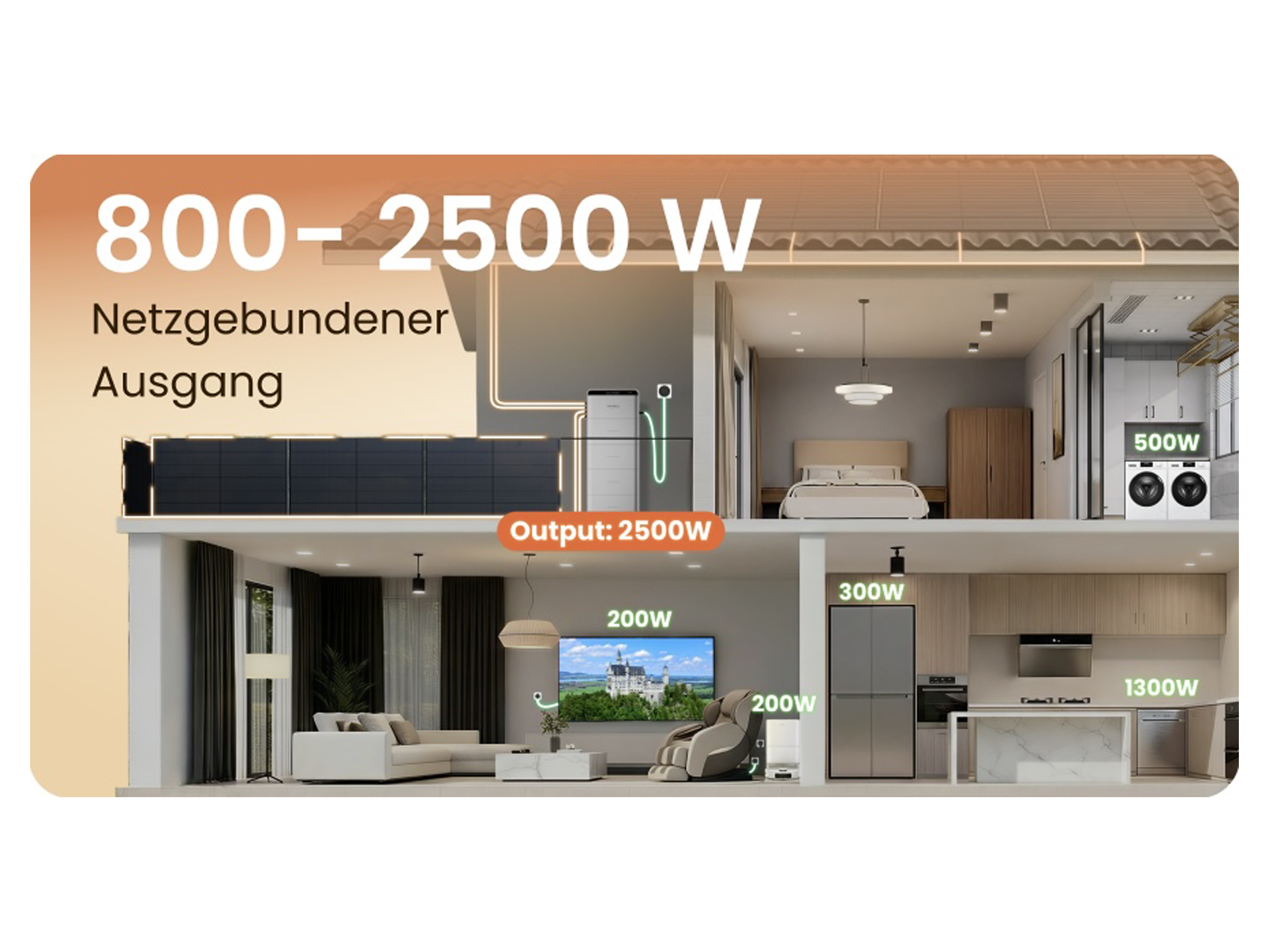 JACKERY Balkonkraftwerk SolarVault 3 Pro, 2520 Wh, Solarspeicher JACKERY Balkonkraftwerk SolarVault 3 Pro, 2520 Wh, Solarspeicher