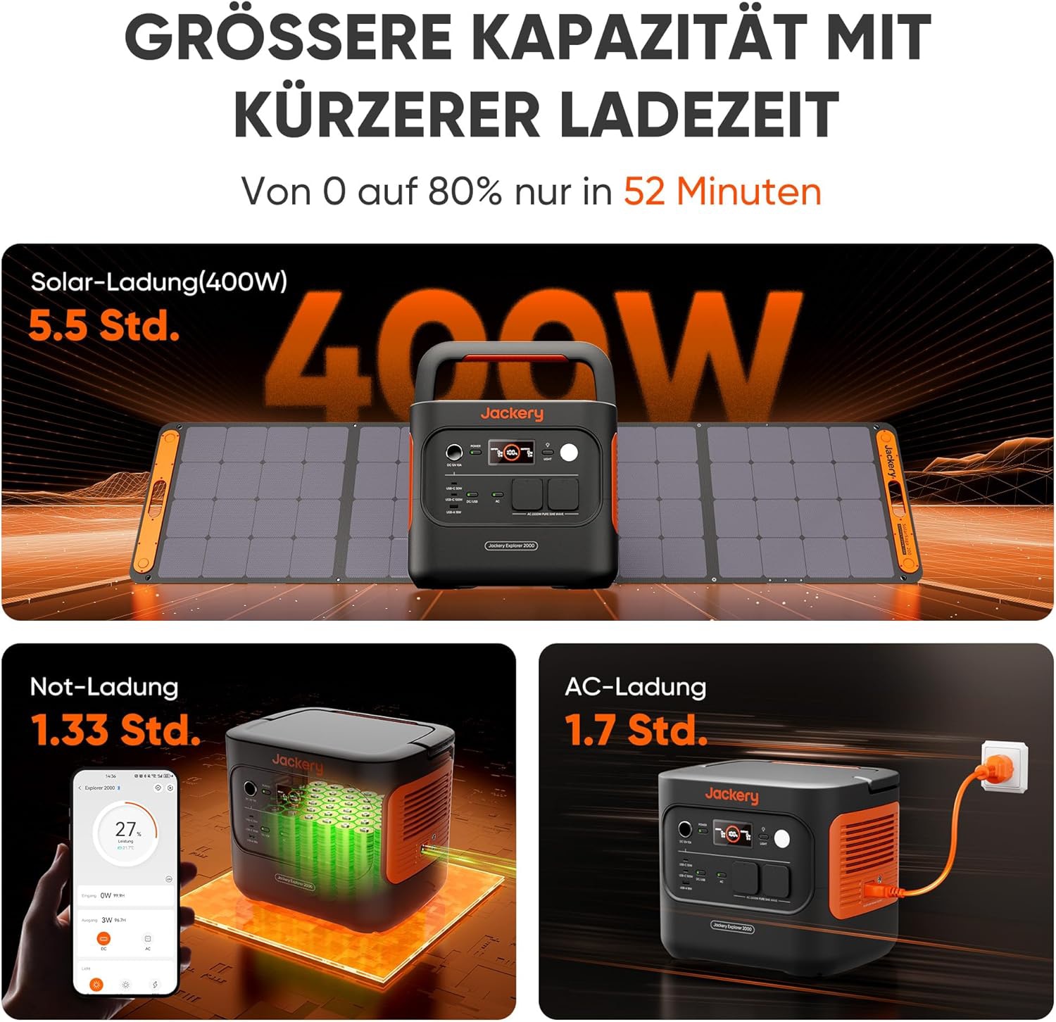 JACKERY Powerstation E2000 V2 EU, 2.042 Wh, Lithium-Eisenphosphat, 2.200 W, solarkompatibel JACKERY Powerstation E2000 V2 EU, 2.042 Wh, Lithium-Eisenphosphat, 2.200 W, solarkompatibel