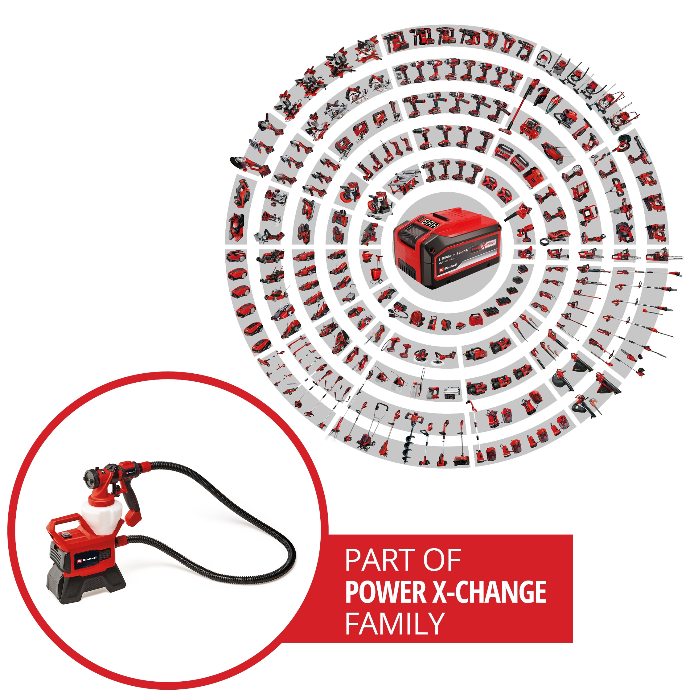 EINHELL Akku-Farbsprühsystem TE-SY 18/90 Li-Solo EINHELL Akku-Farbsprühsystem TE-SY 18/90 Li-Solo