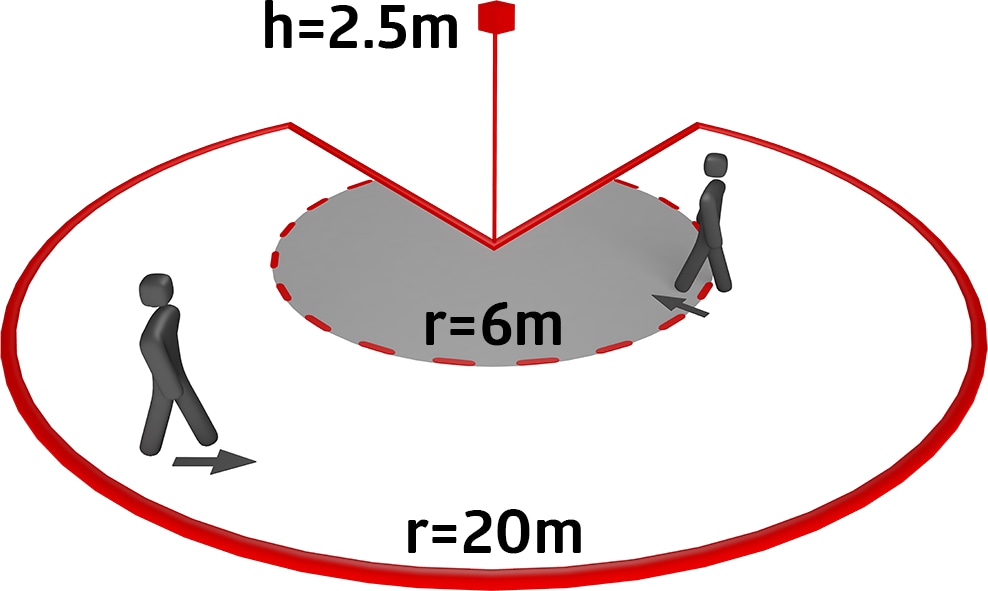 B.E.G. Bewegungsmelder RC-plus next N 280, mit Unterkriechschutz, weiß, 280° BEG Bewegungsmelder RC-plus next N 280, mit Unterkriechschutz, weiß, 280°