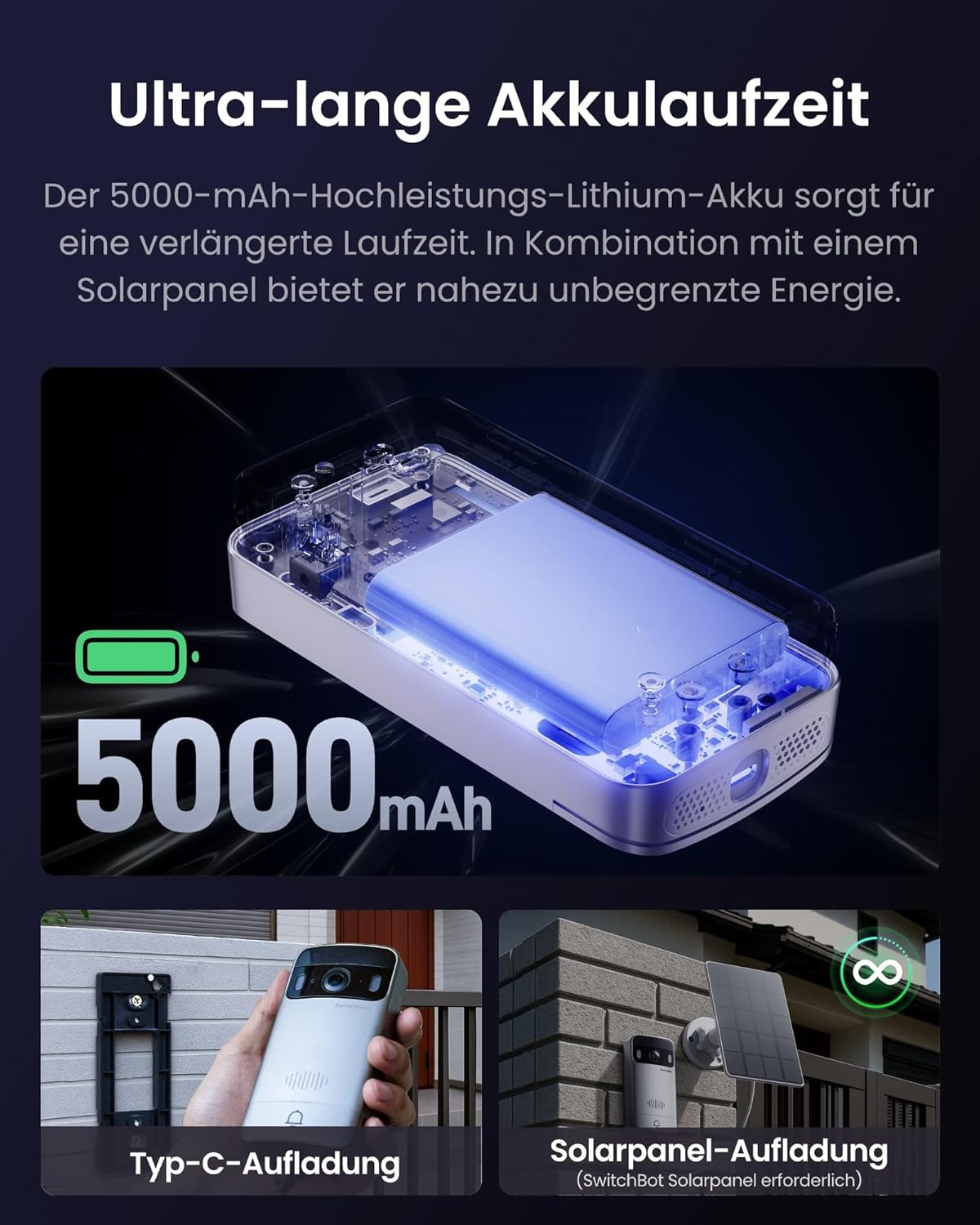 SWITCHBOT Videotürklingel, Monitor, Gegensprechanlage, silber-weiß