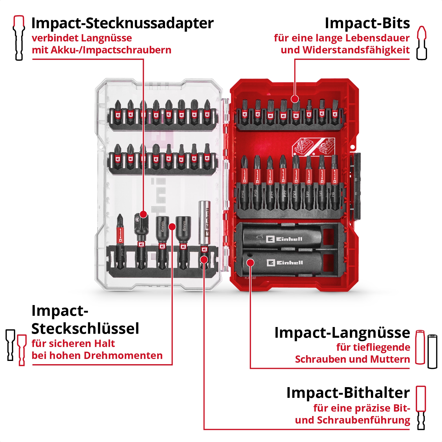 EINHELL Impact Bit-Set, 109220, M-Case, 39-teilig EINHELL Impact Bit-Set, 109220, M-Case, 39-teilig
