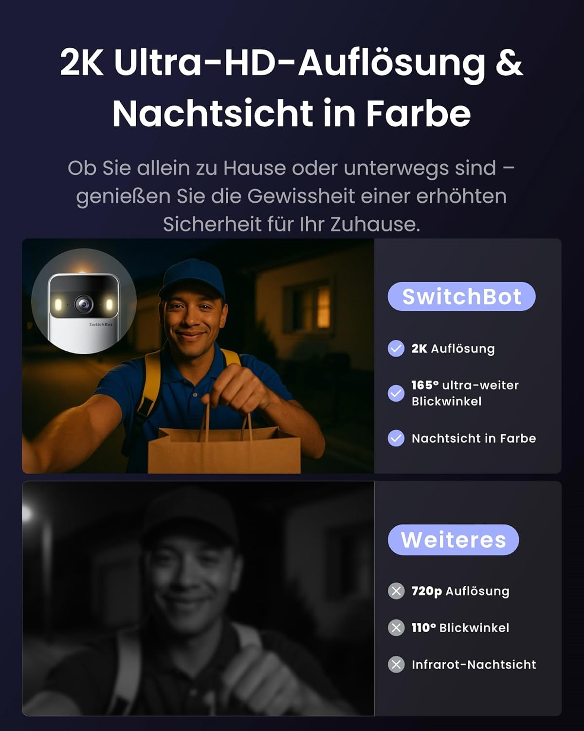 SWITCHBOT Videotürklingel, Monitor, Gegensprechanlage, silber-weiß SWITCHBOT Videotürklingel, Monitor, Gegensprechanlage, silber-weiß
