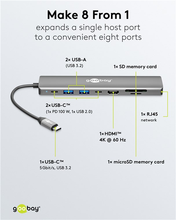 GOOBAY USB3.2 Hub 79146 Slim 8 Port USB-C auf HDMI/RJ45/USB-C/USB-A 5 Gbit/s