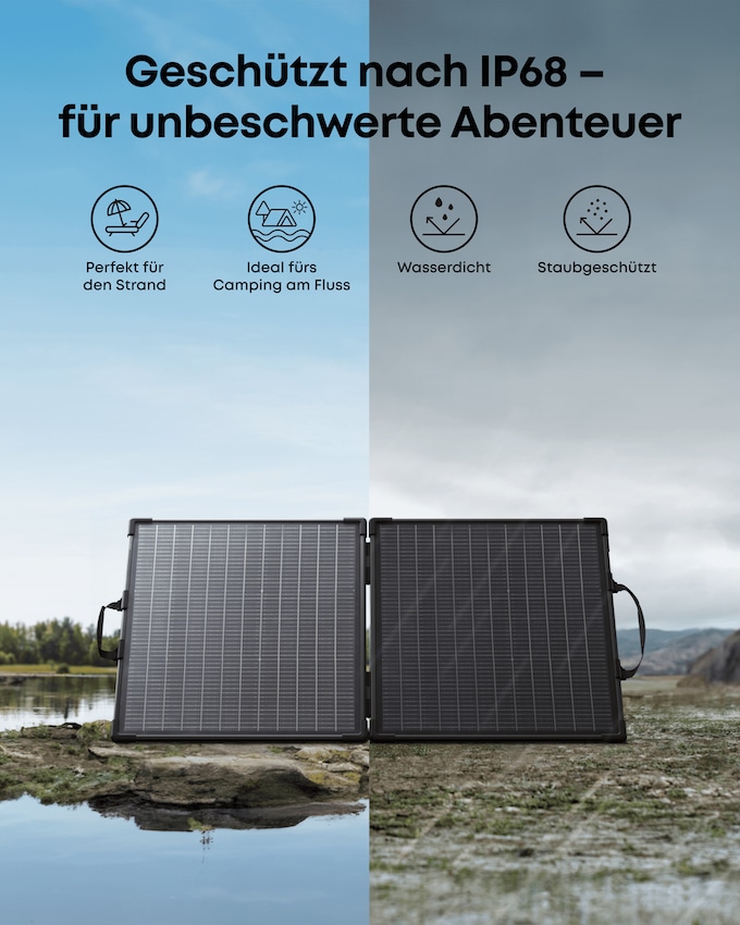 Solarpanel ANKER SOLIX PS100 B, tragbar