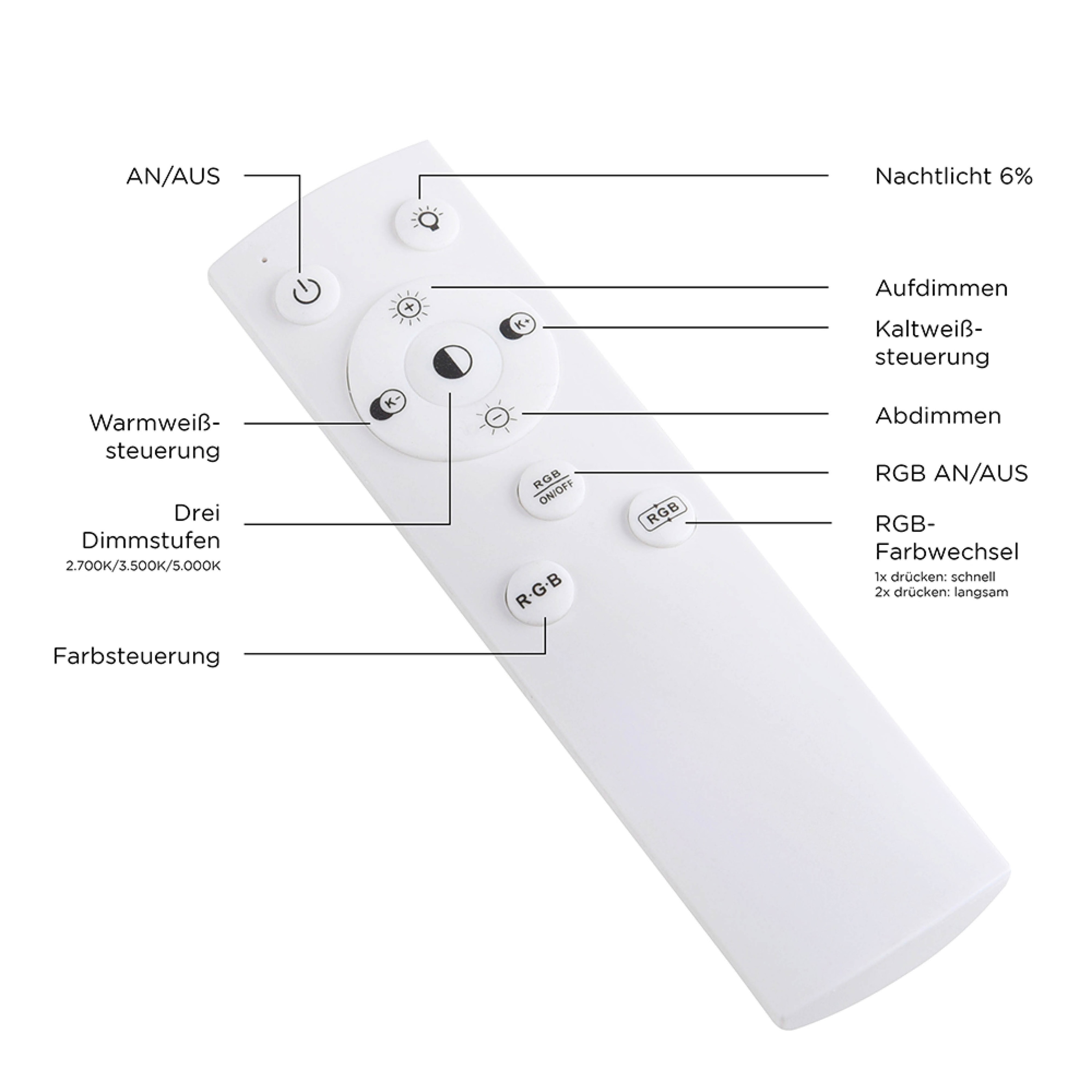 JUST LIGHT LED-Deckenleuchte 11645-16 weiß, 27,5W, 3450lm, CCT, RGB JUST LIGHT LED-Deckenleuchte 11645-16 weiß, 27,5W, 3450lm, CCT, RGB