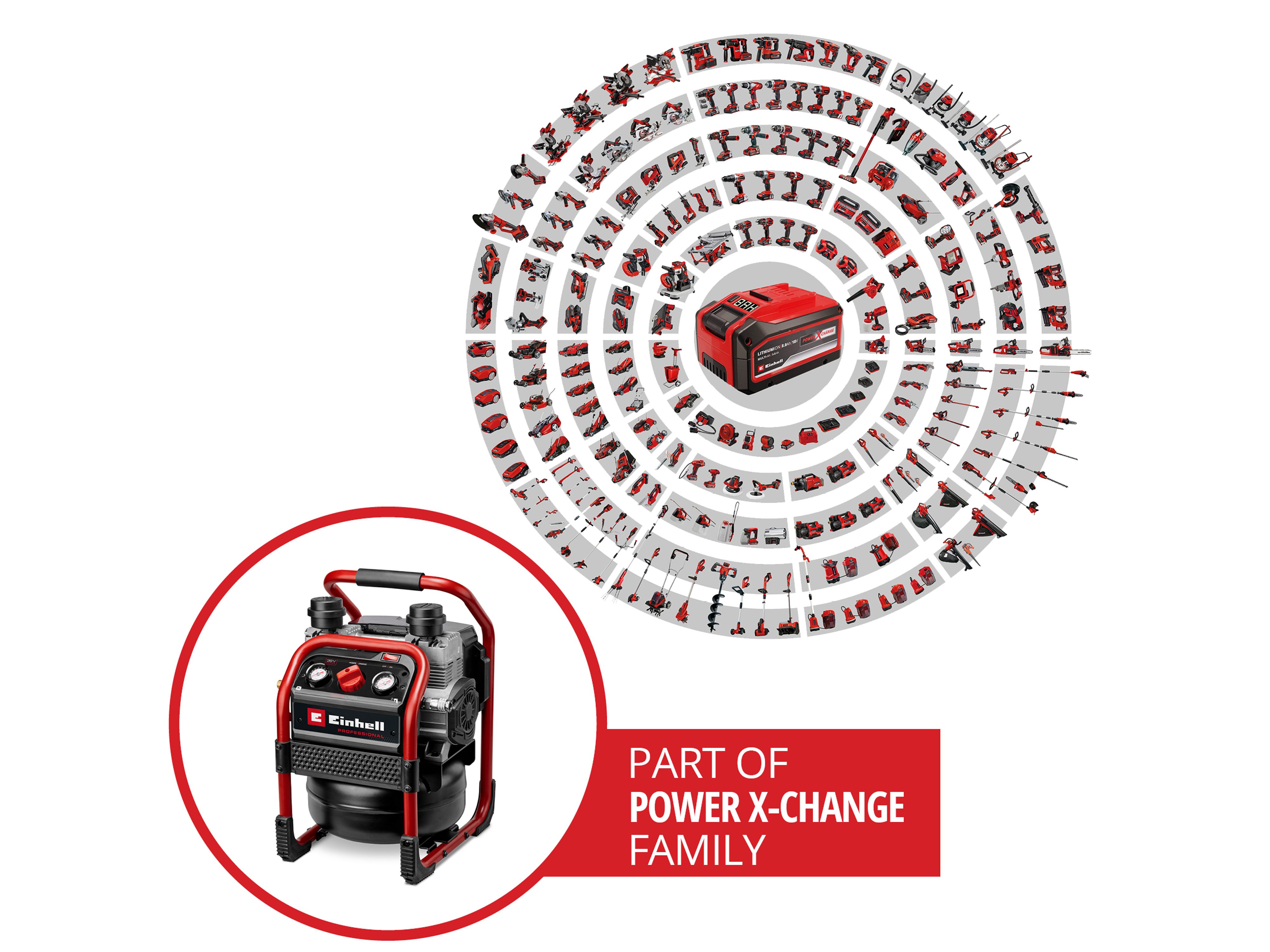 EINHELL PROFESSIONAL Akku-Kompressor SILENZZO 36/210, 4020380 EINHELL PROFESSIONAL Akku-Kompressor SILENZZO 36/210, 4020380