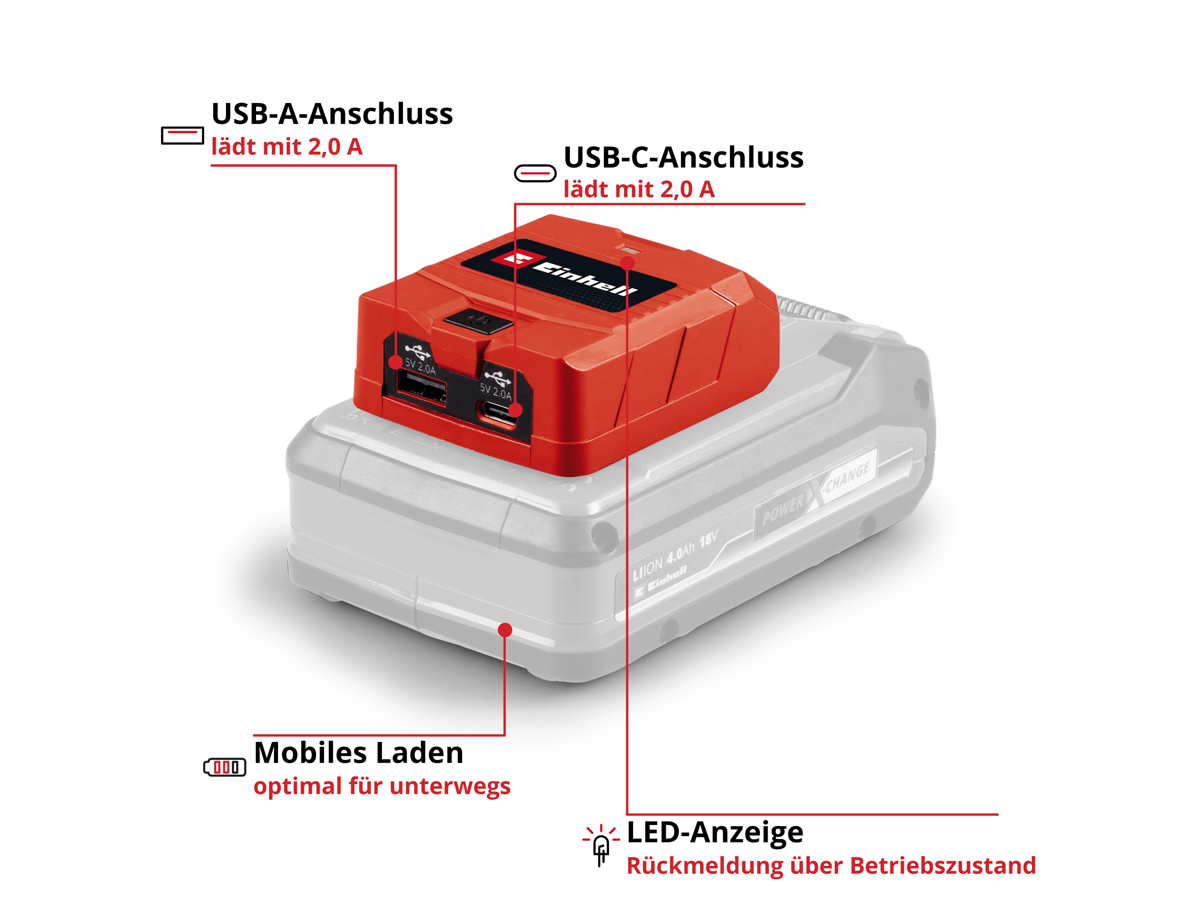 EINHELL USB-Akku-Adapter TC-CP 18 Li, USB A/C, Solo EINHELL USB-Akku-Adapter TC-CP 18 Li, 4514148, USB A/C, Solo