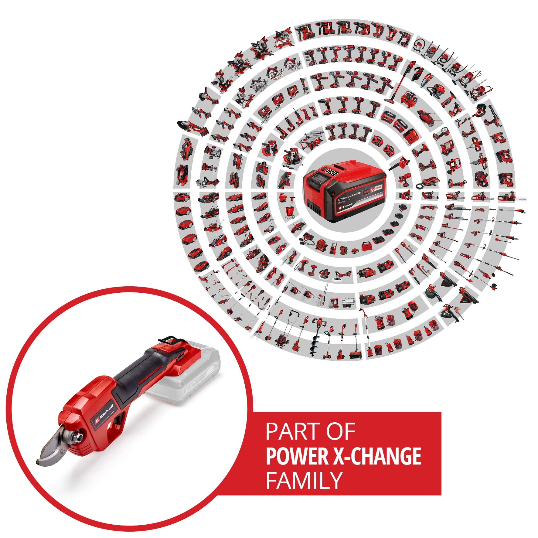 EINHELL Akku-Astschere GE-LS 18 Li - Solo + Systemkoffer E-Case S-F EINHELL Akku-Astschere GE-LS 18 Li - Solo + E-Box Koffer S-F